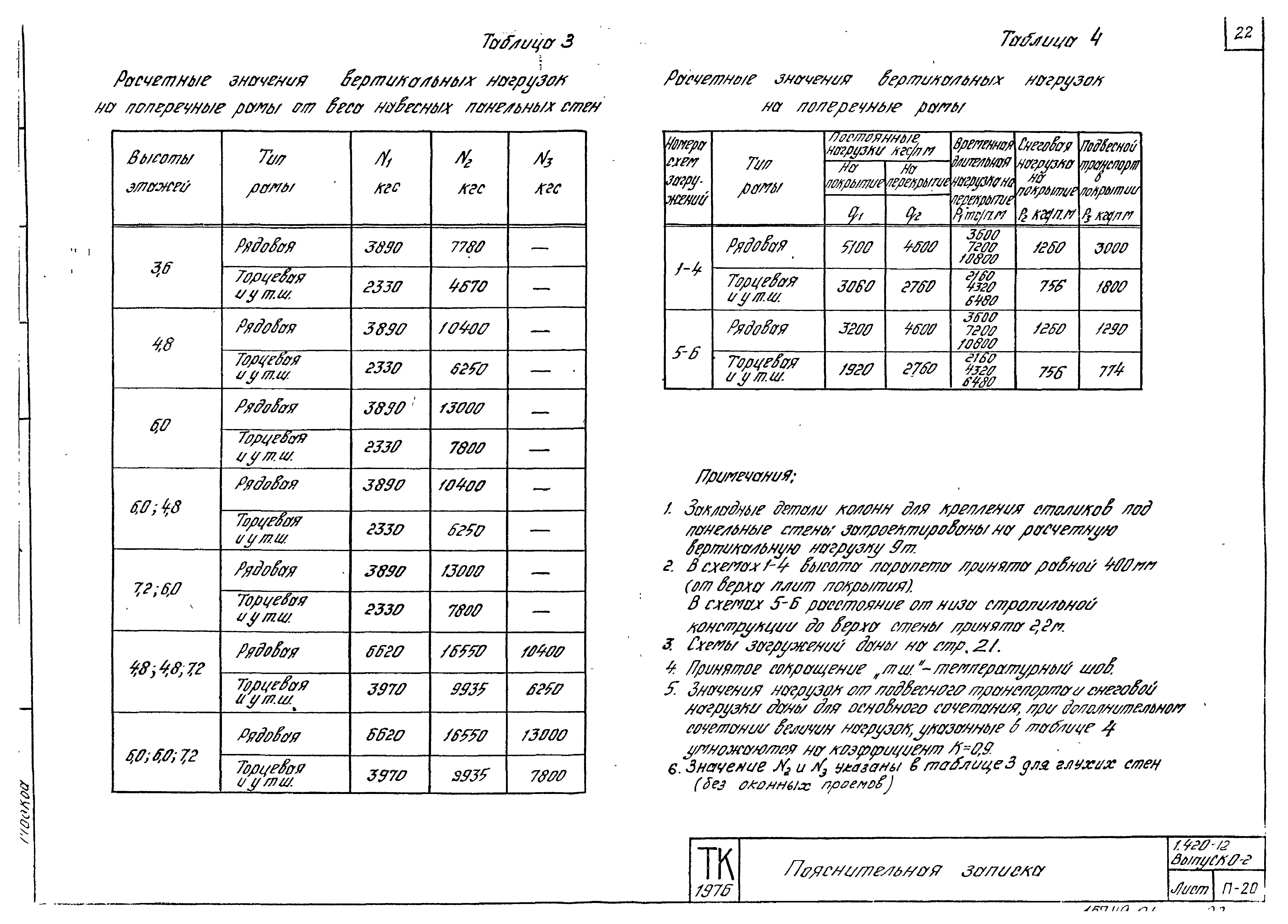 Серия 1.420-12