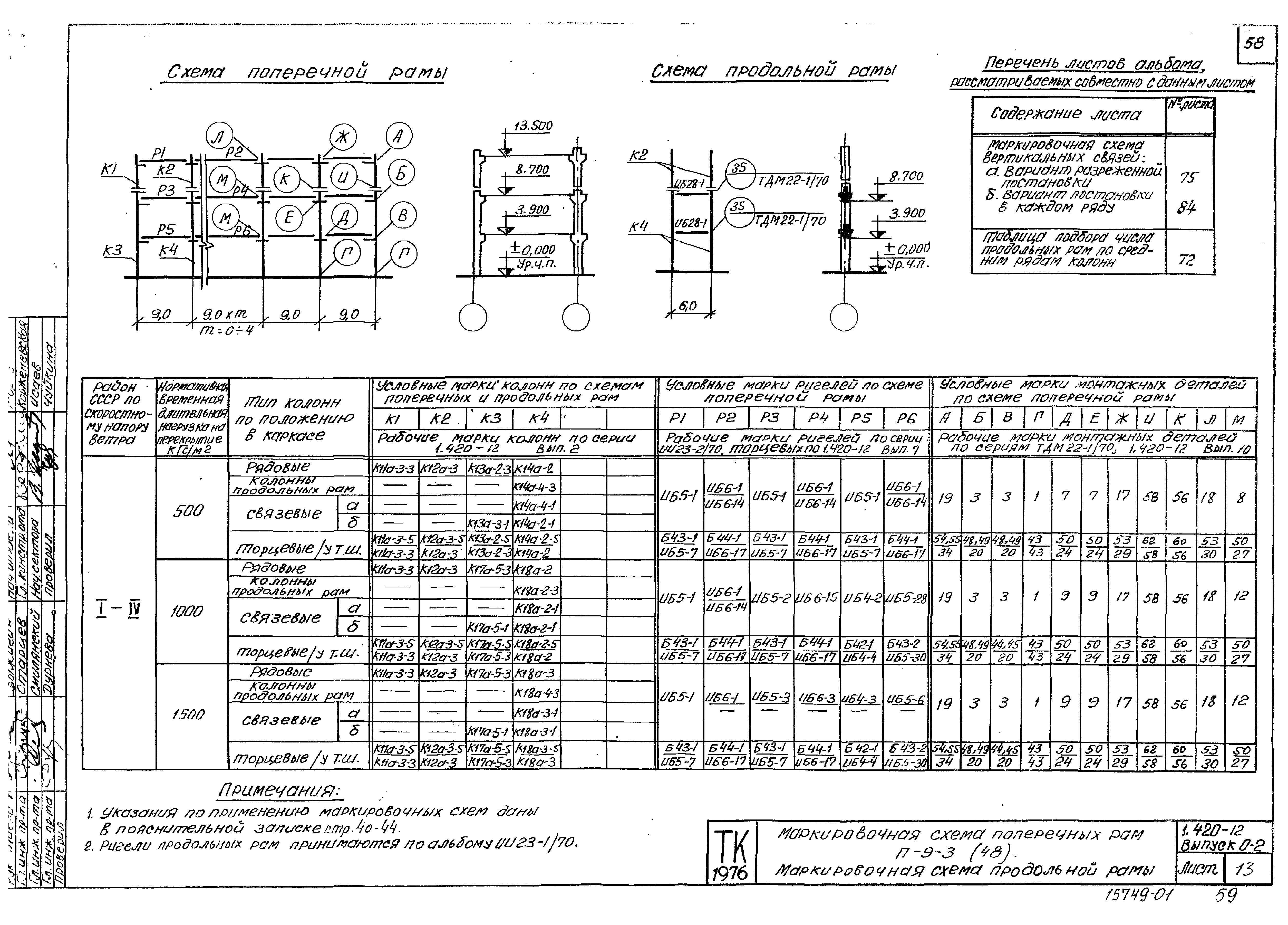 Серия 1.420-12