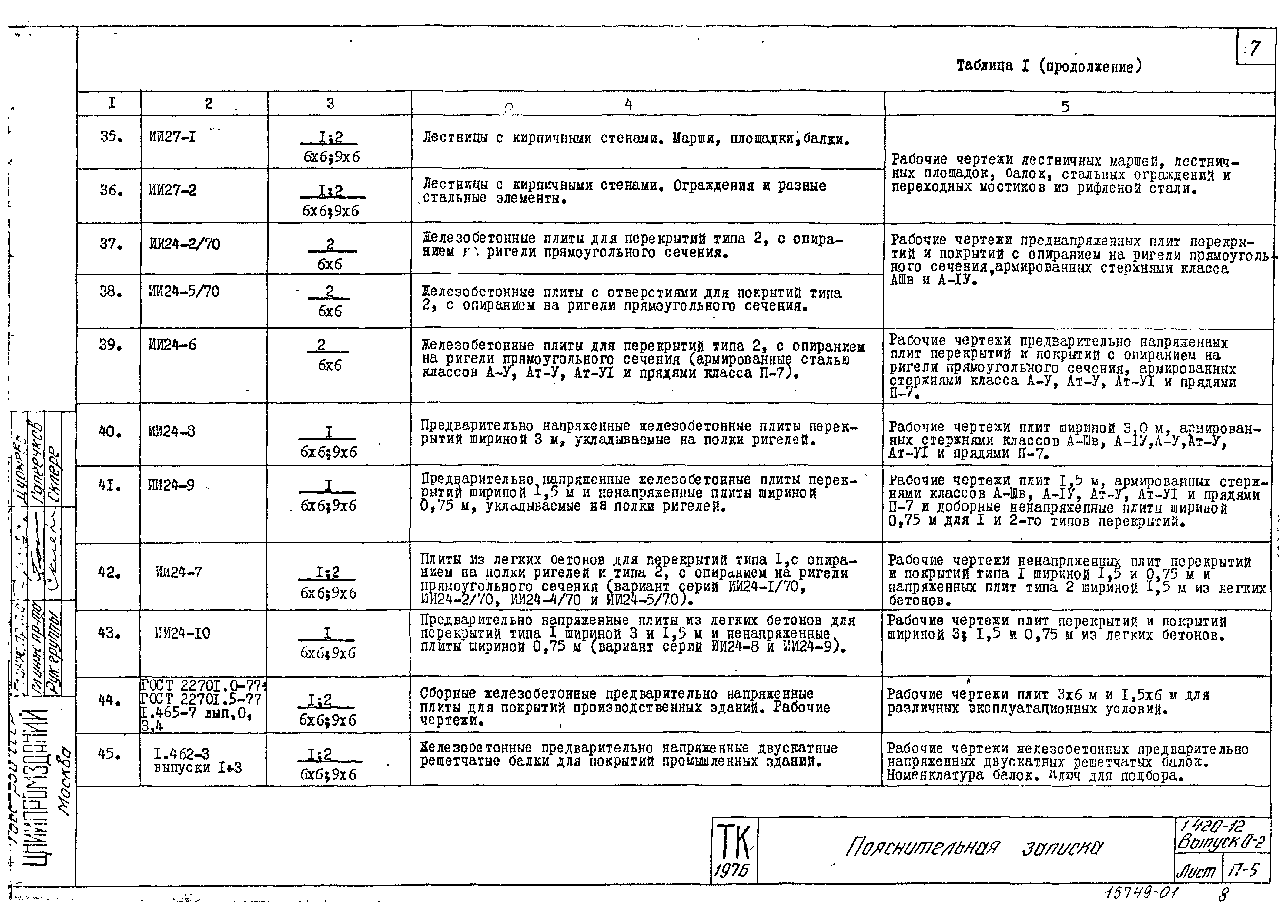 Серия 1.420-12