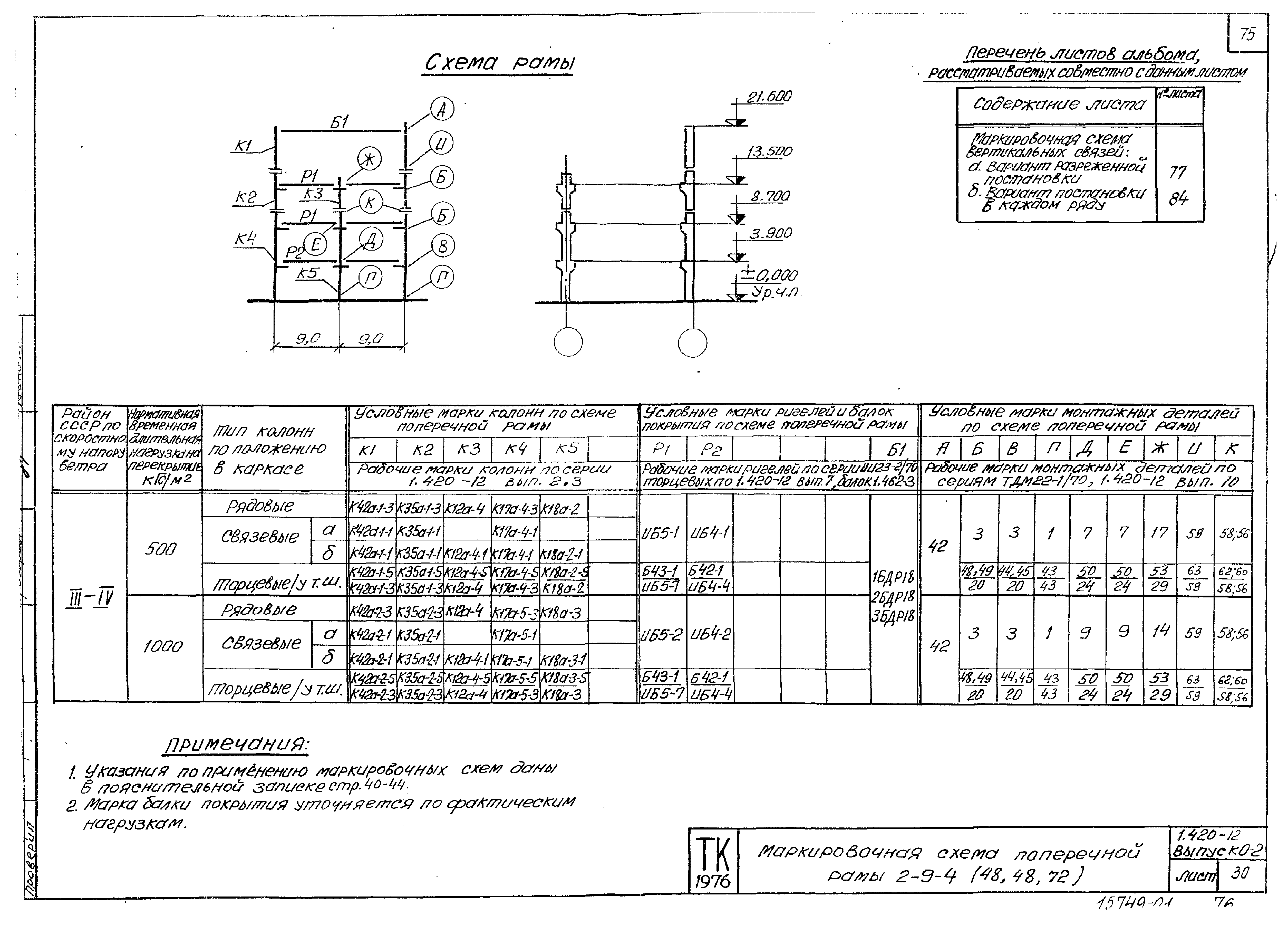 Серия 1.420-12