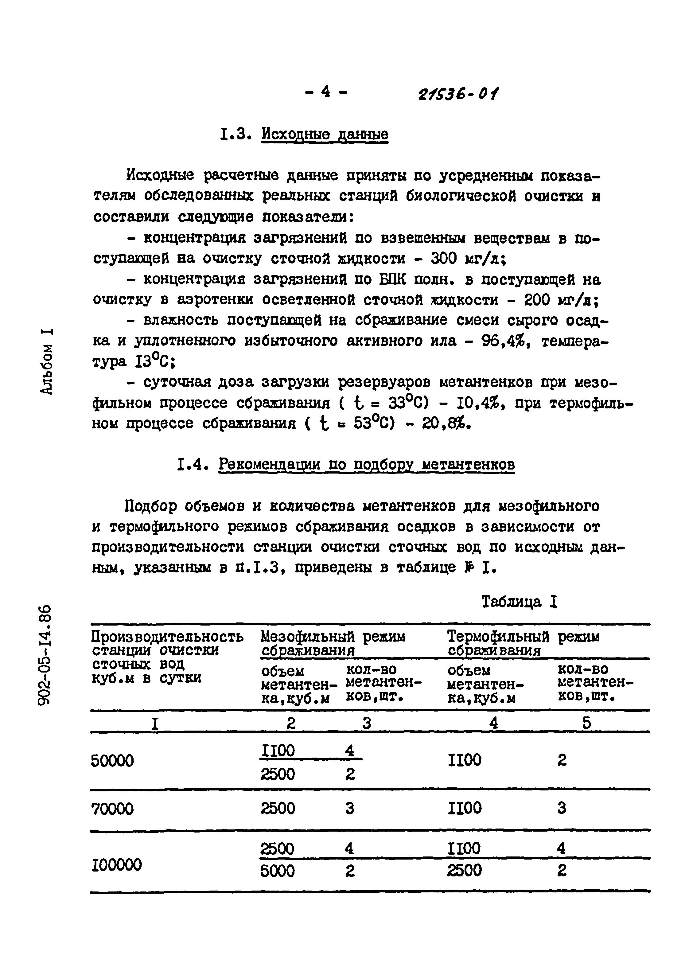 Типовые материалы для проектирования 902-05-14.86