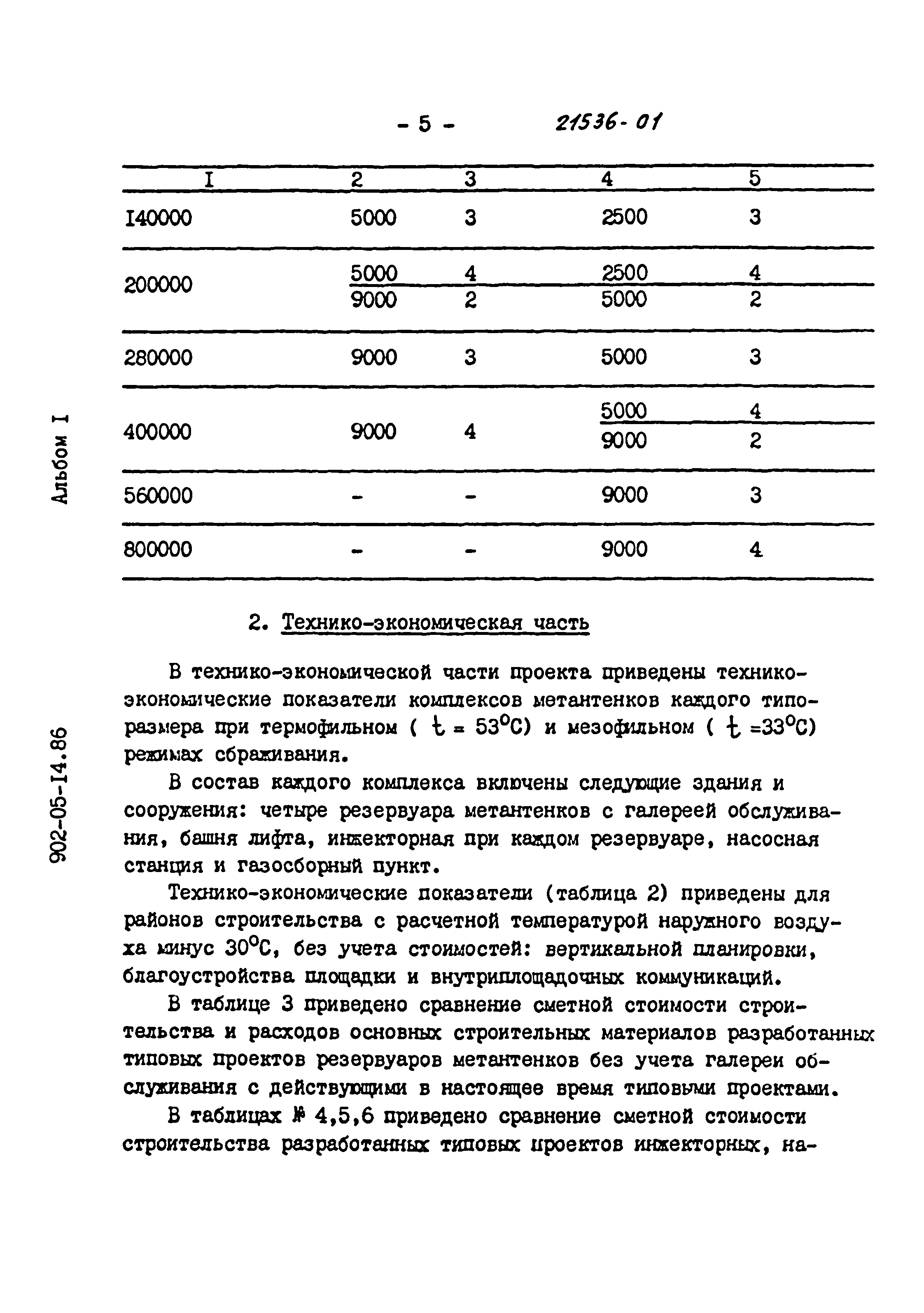 Типовые материалы для проектирования 902-05-14.86