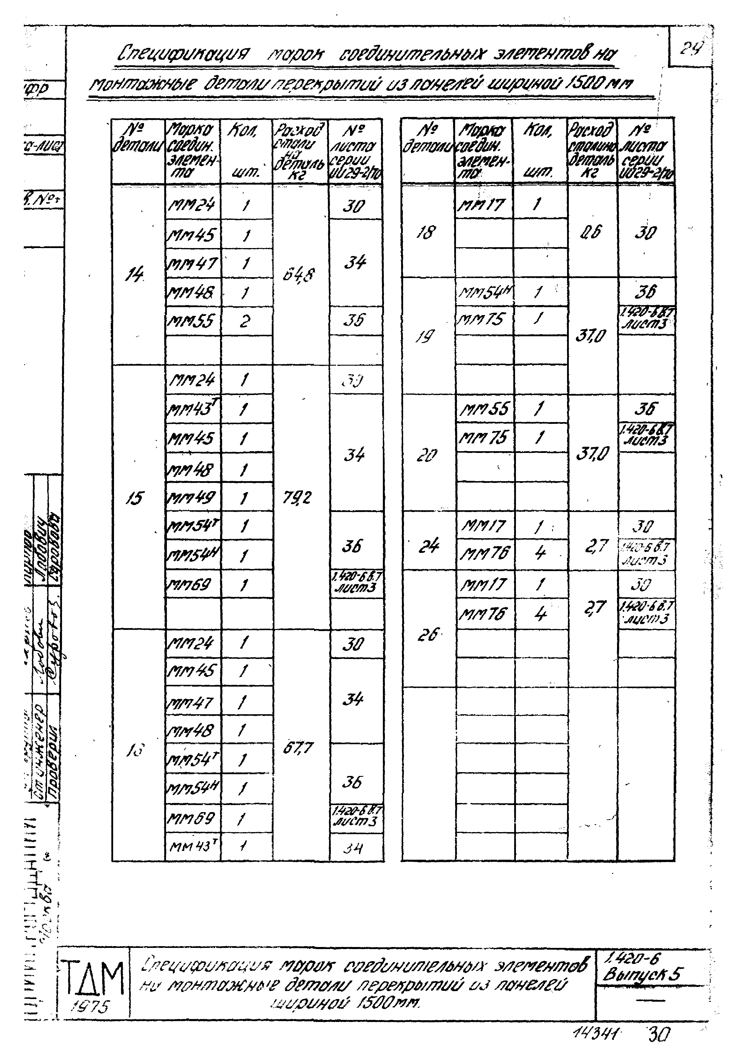 Серия 1.420-6