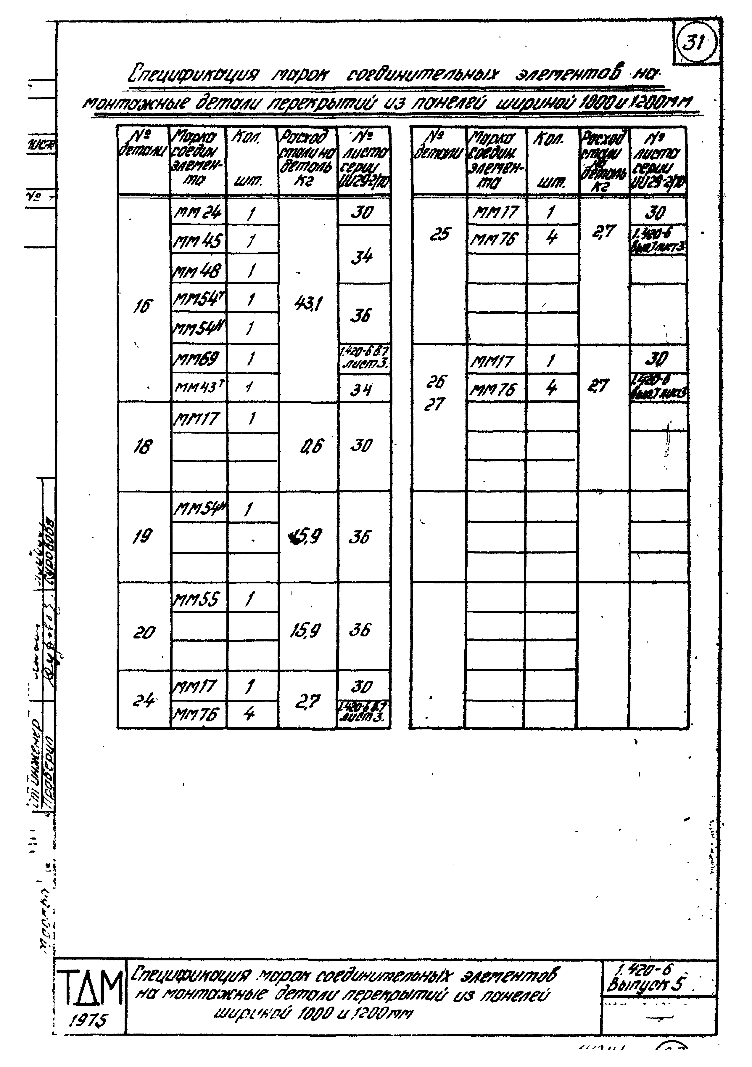 Серия 1.420-6