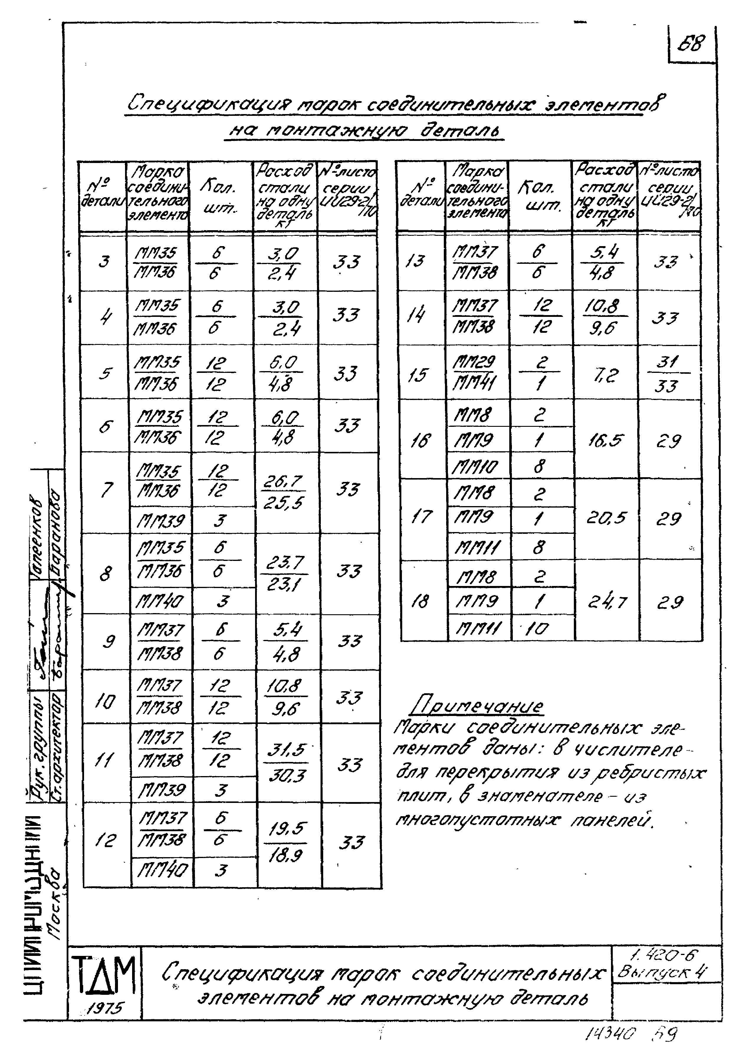 Серия 1.420-6