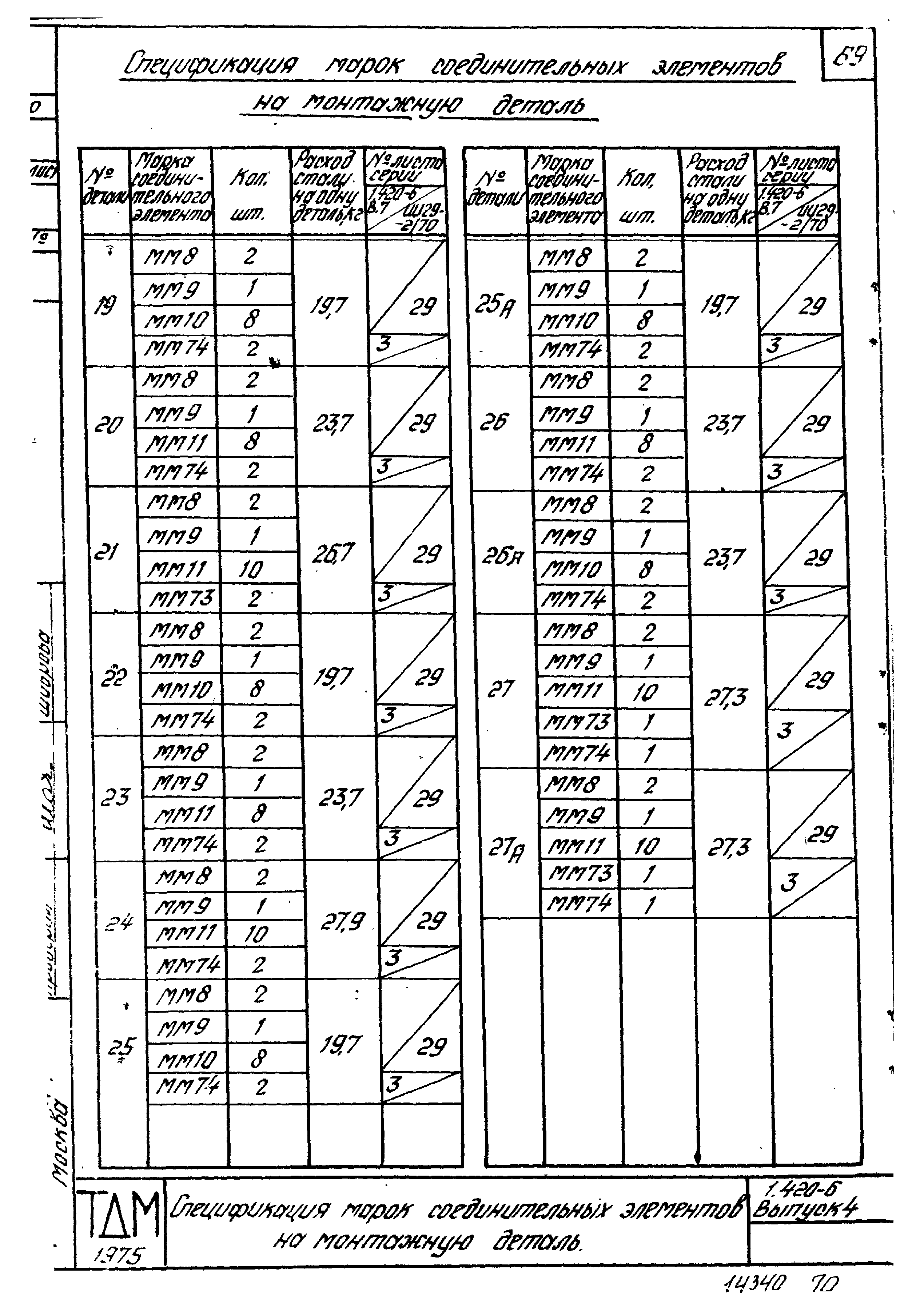 Серия 1.420-6