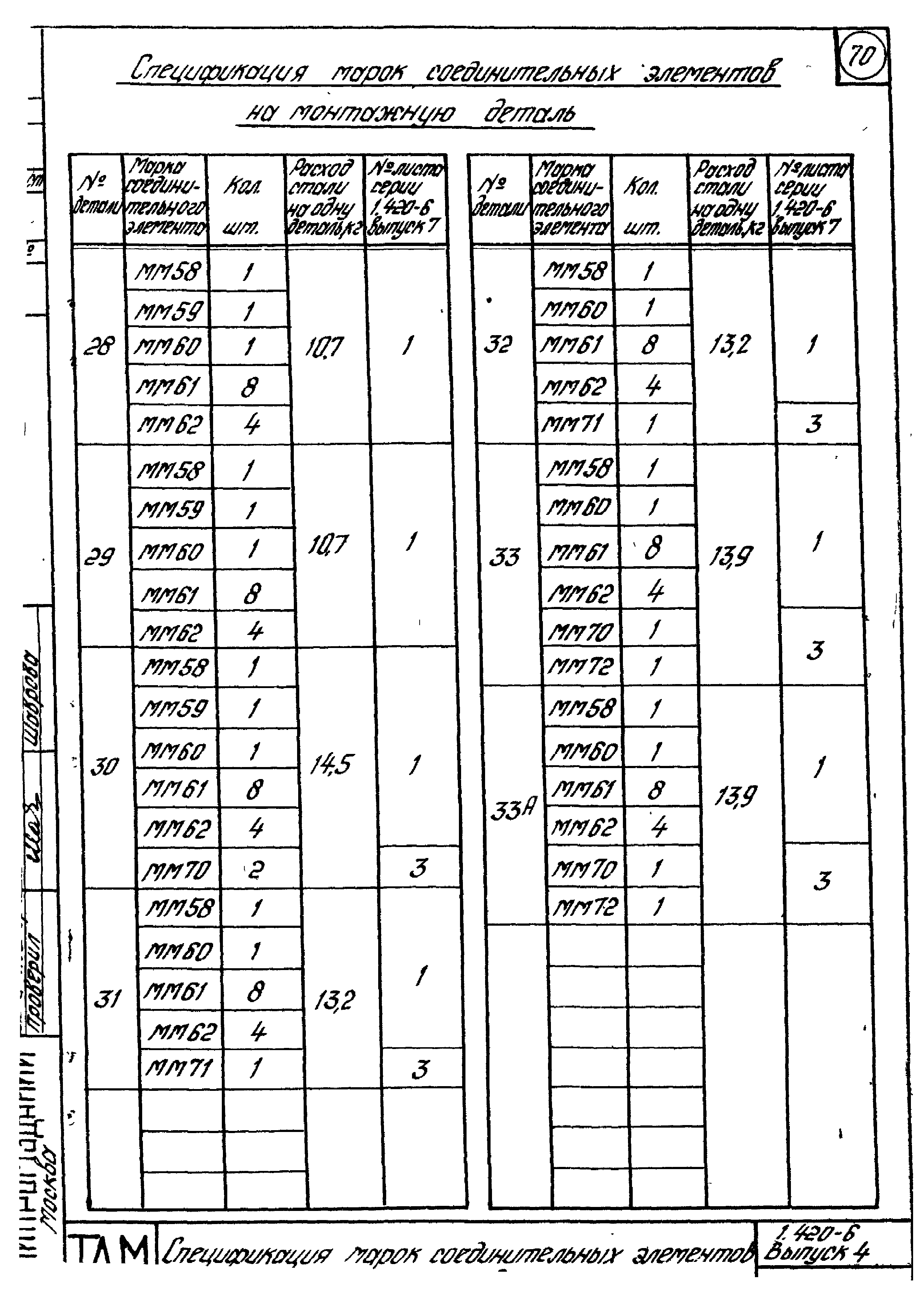 Серия 1.420-6