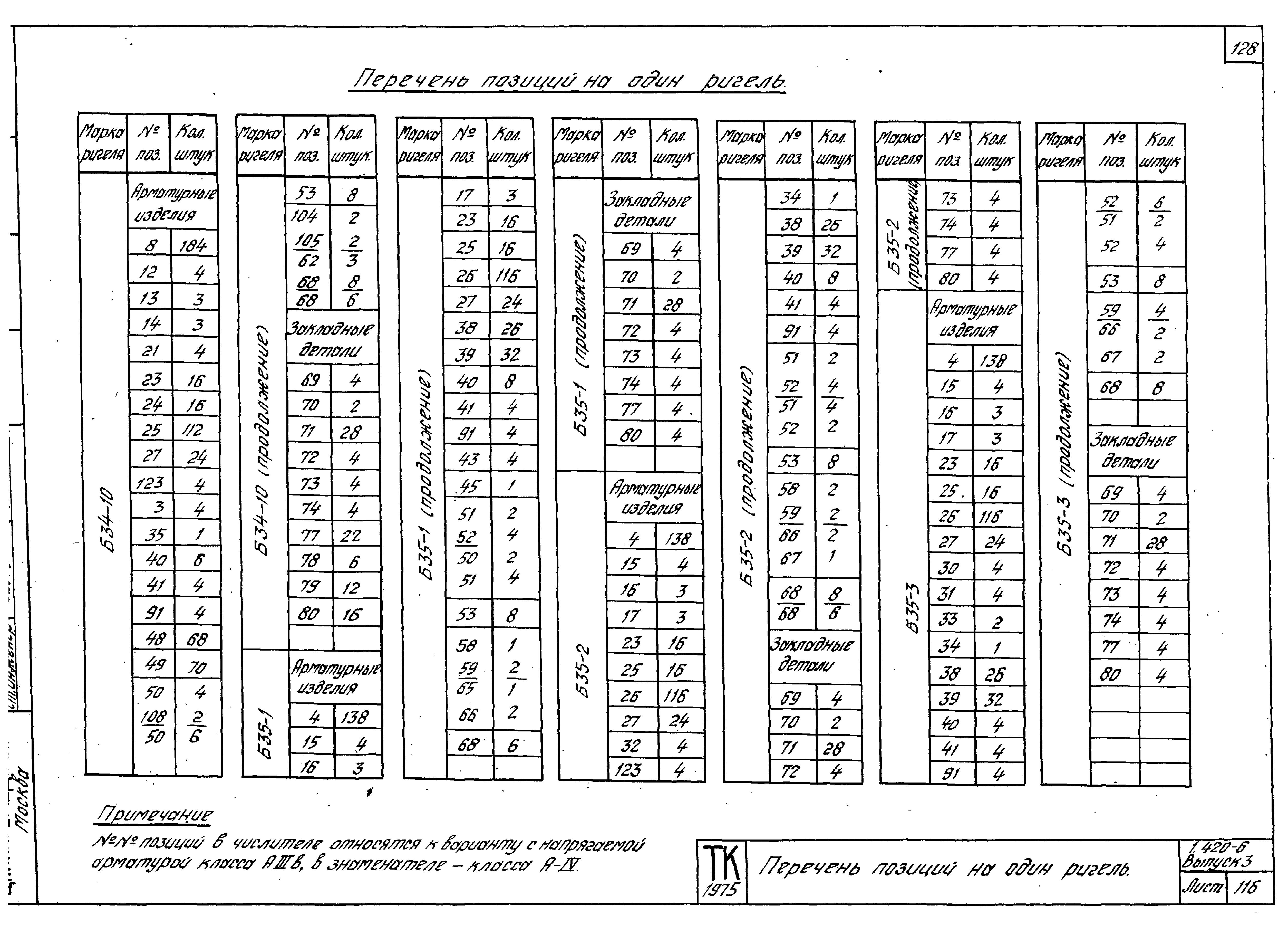 Серия 1.420-6