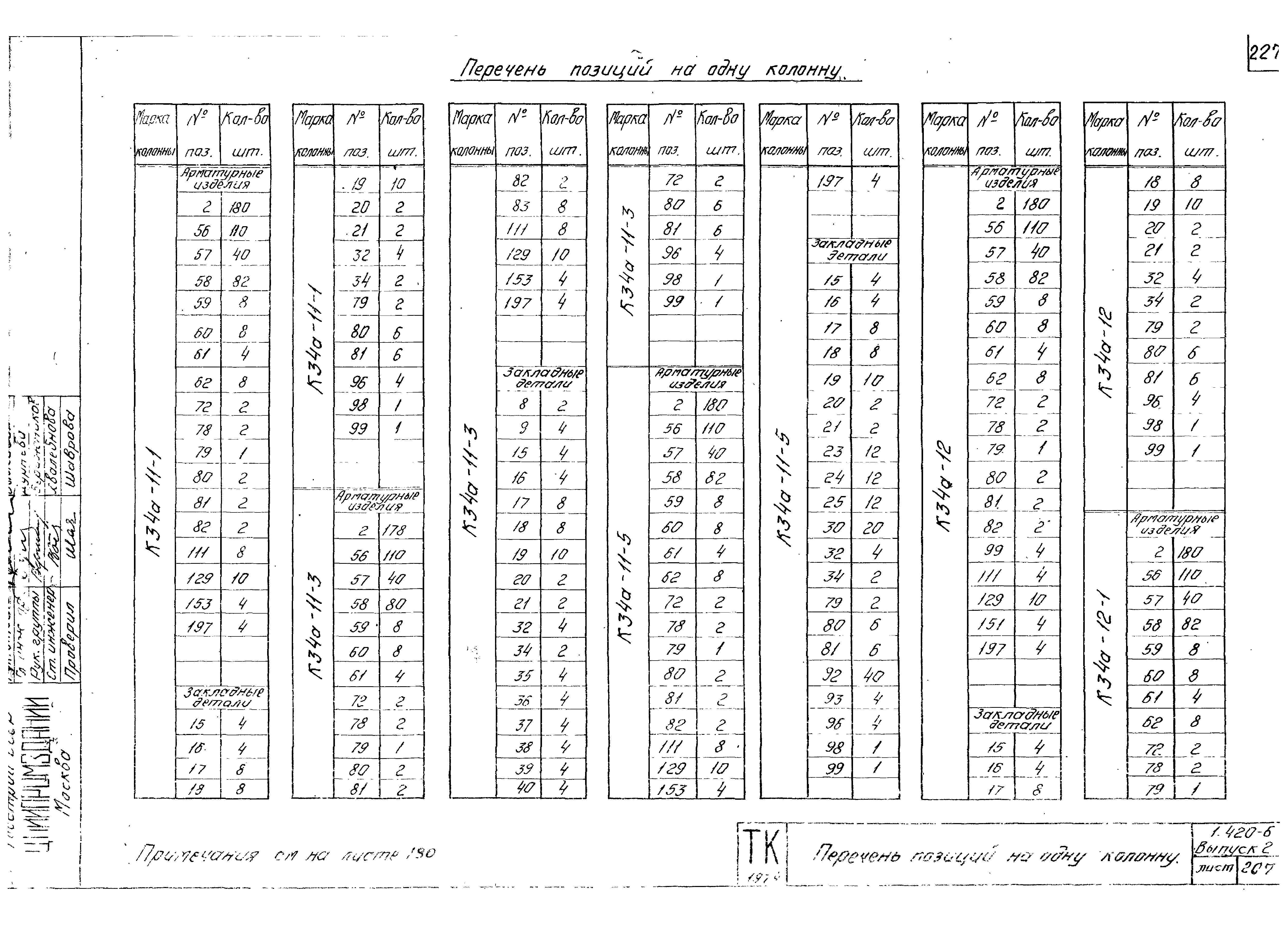 Серия 1.420-6