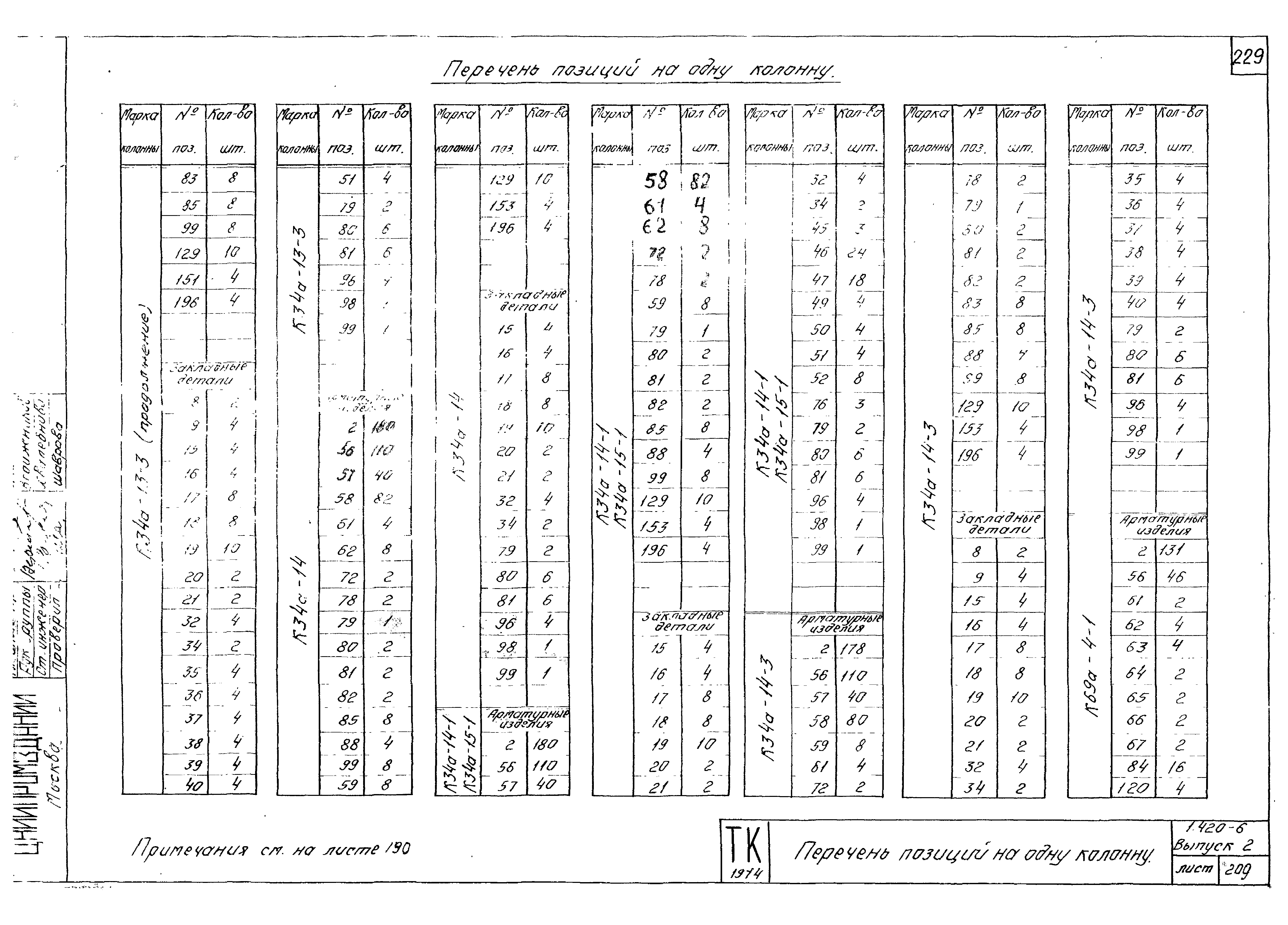 Серия 1.420-6