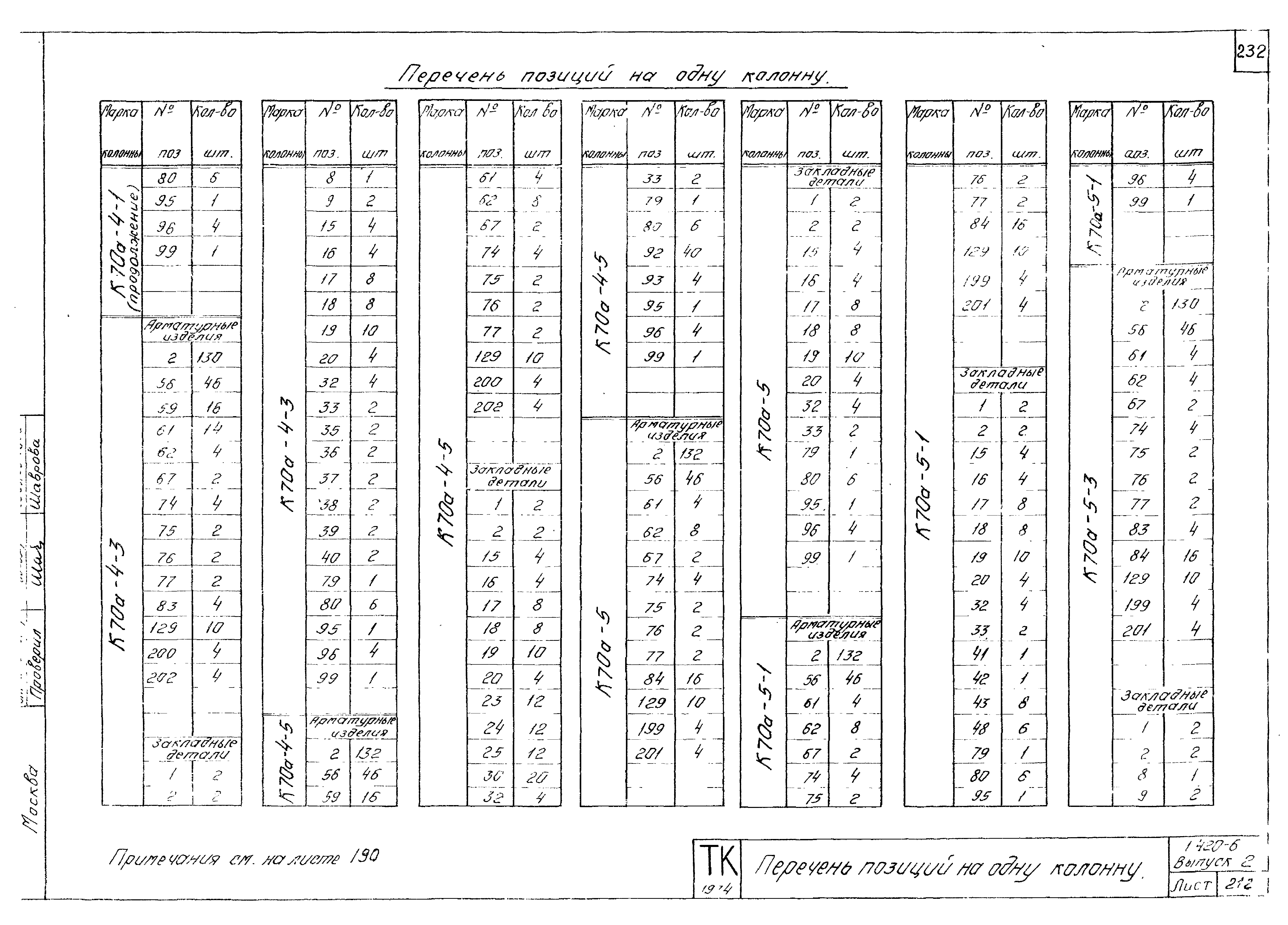 Серия 1.420-6