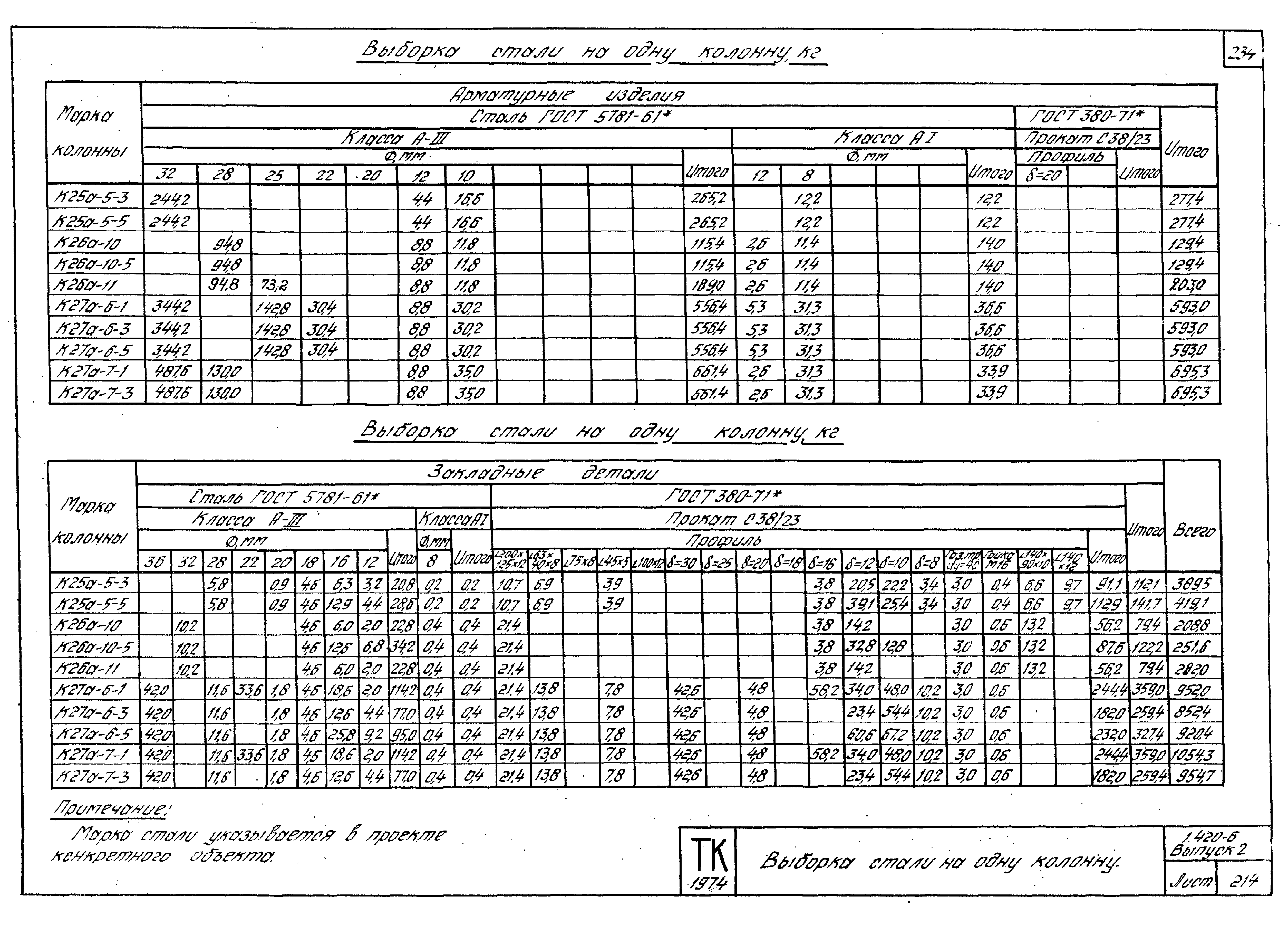 Серия 1.420-6