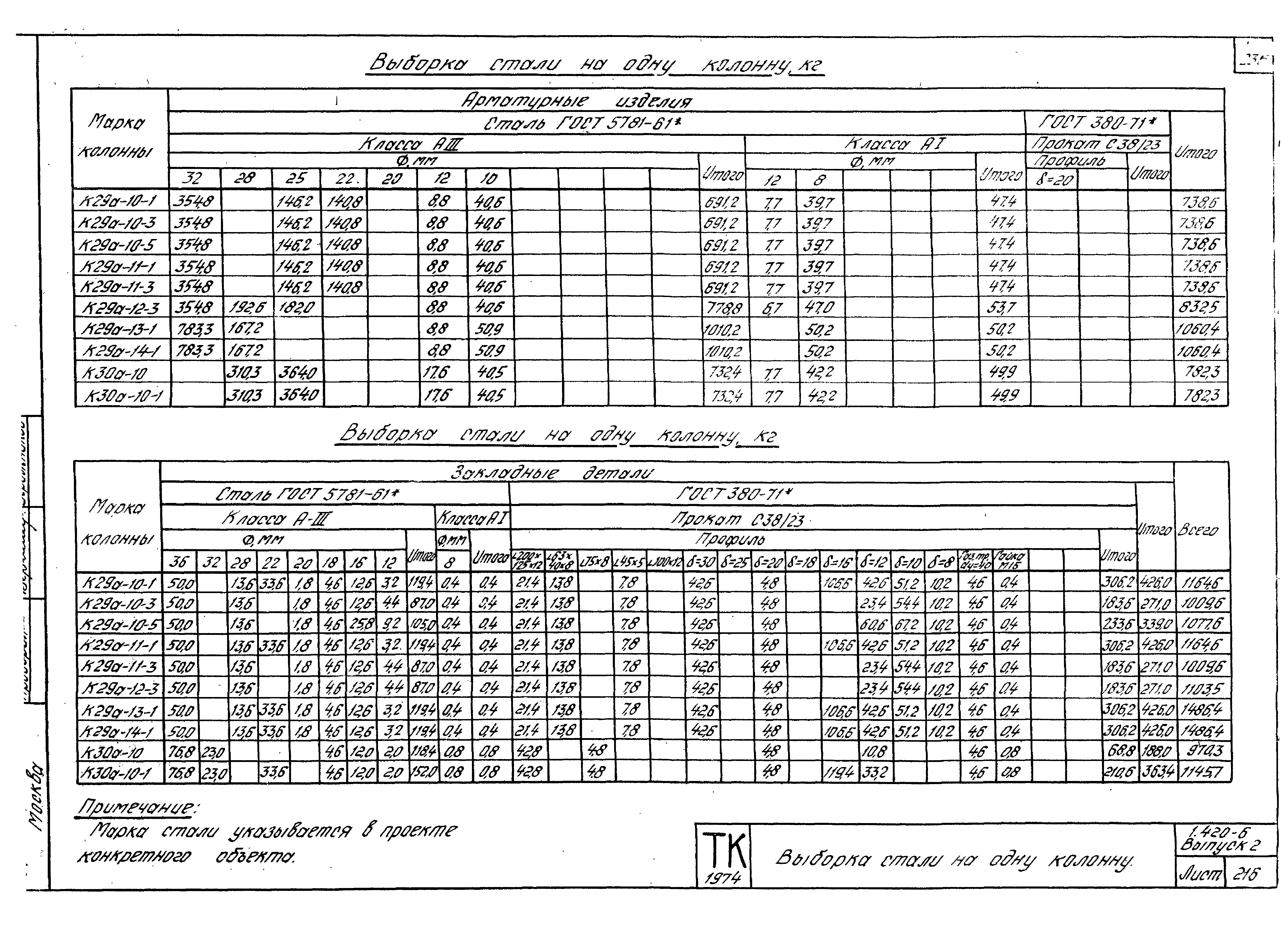 Серия 1.420-6