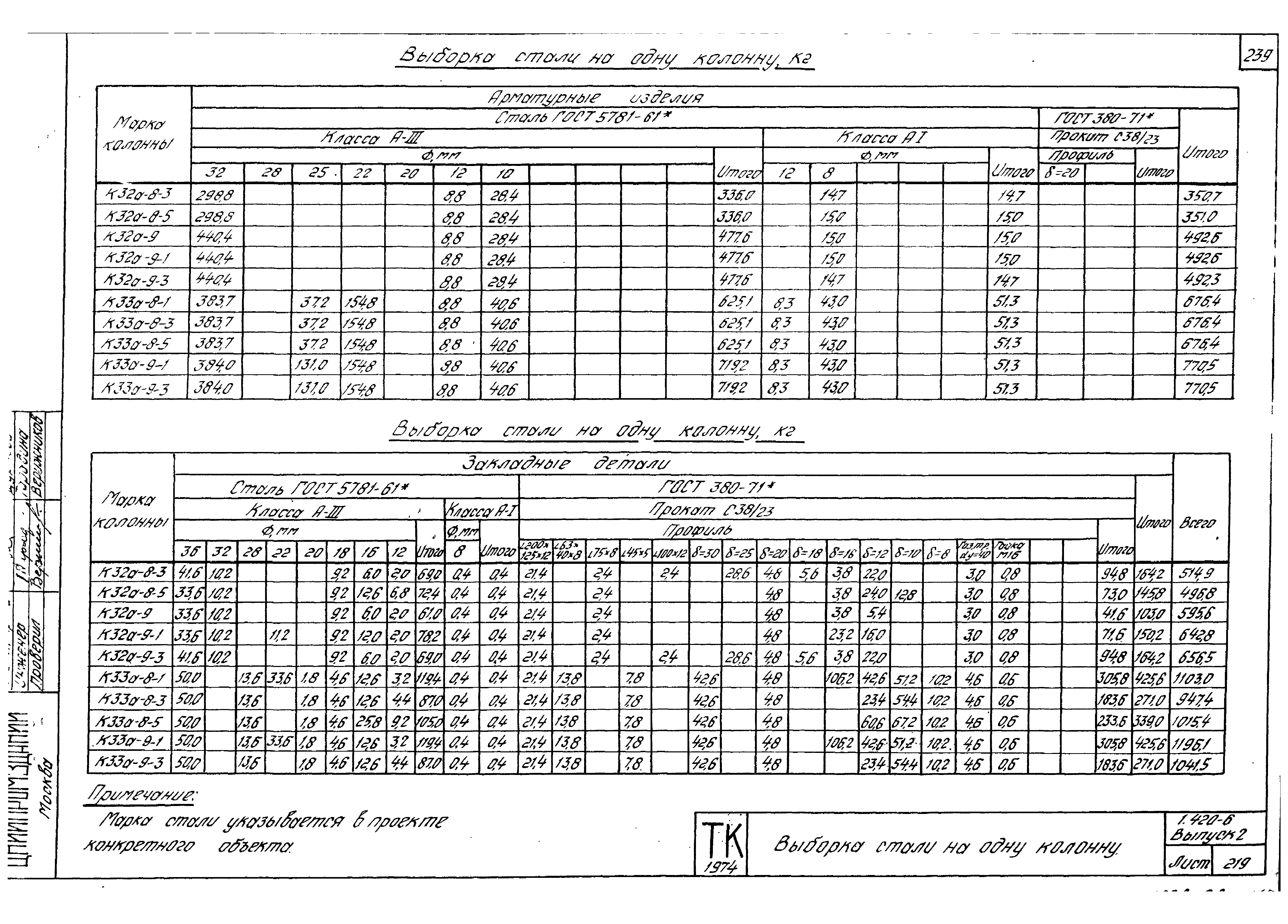 Серия 1.420-6