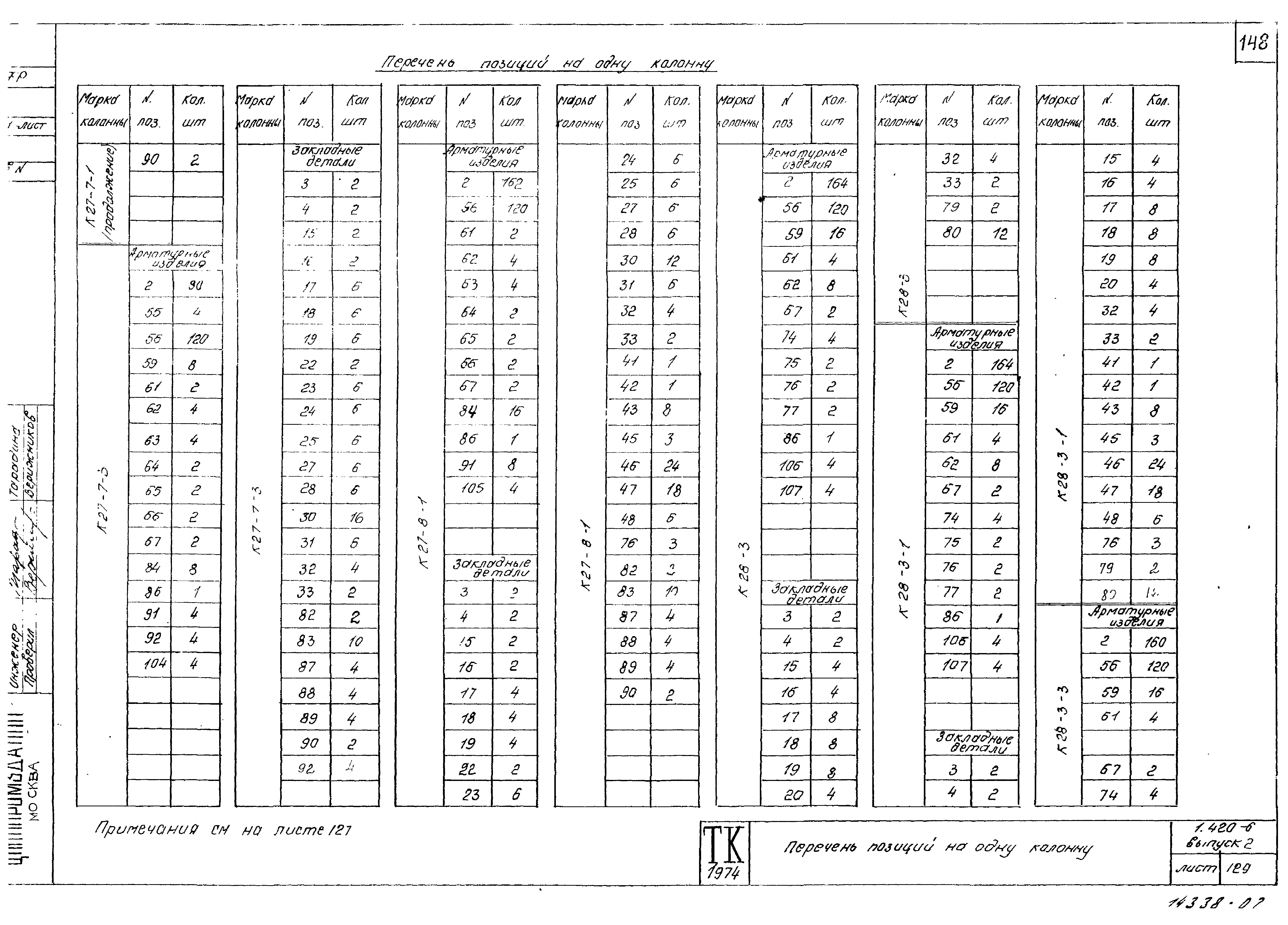 Серия 1.420-6