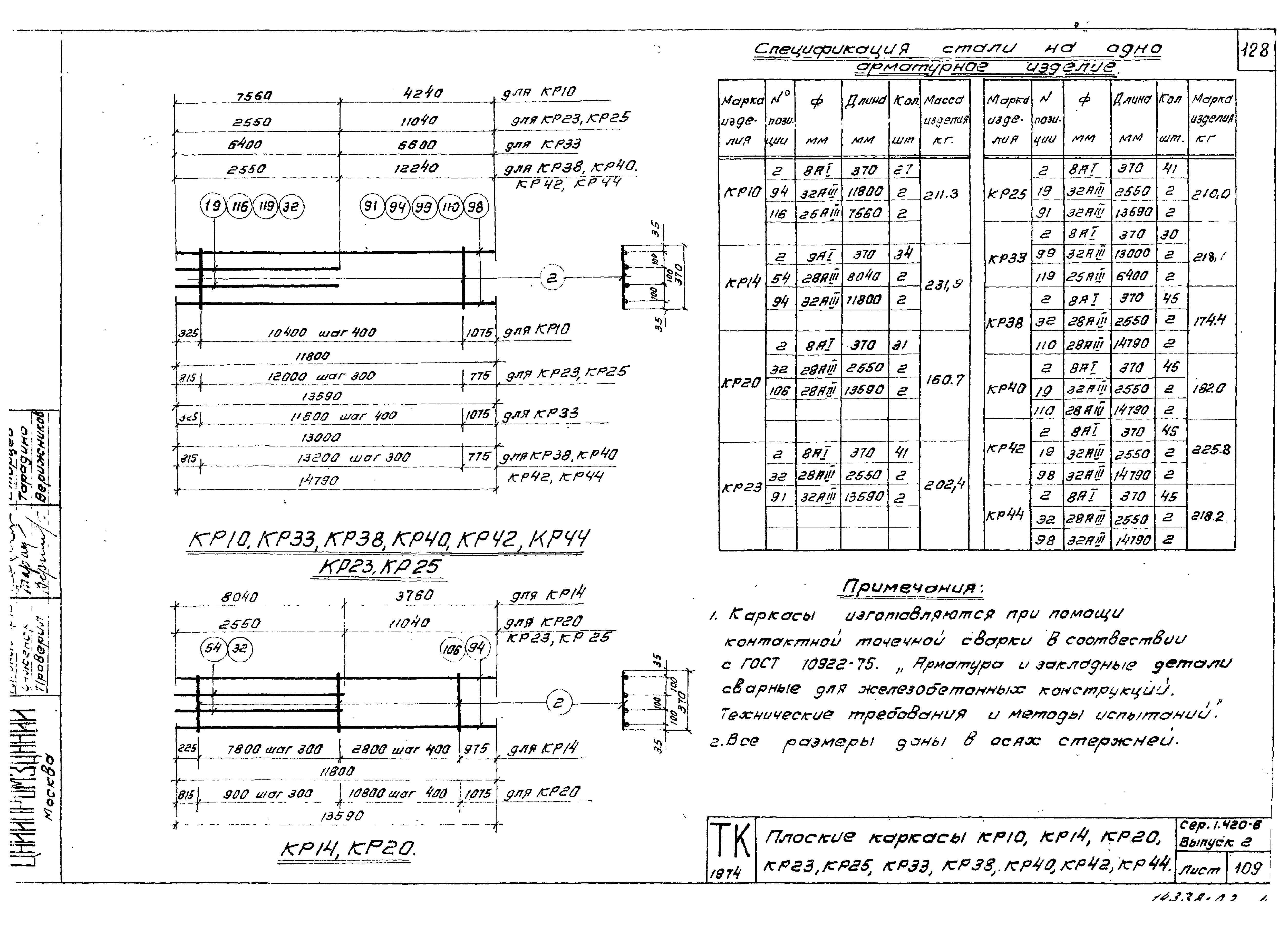 Серия 1.420-6