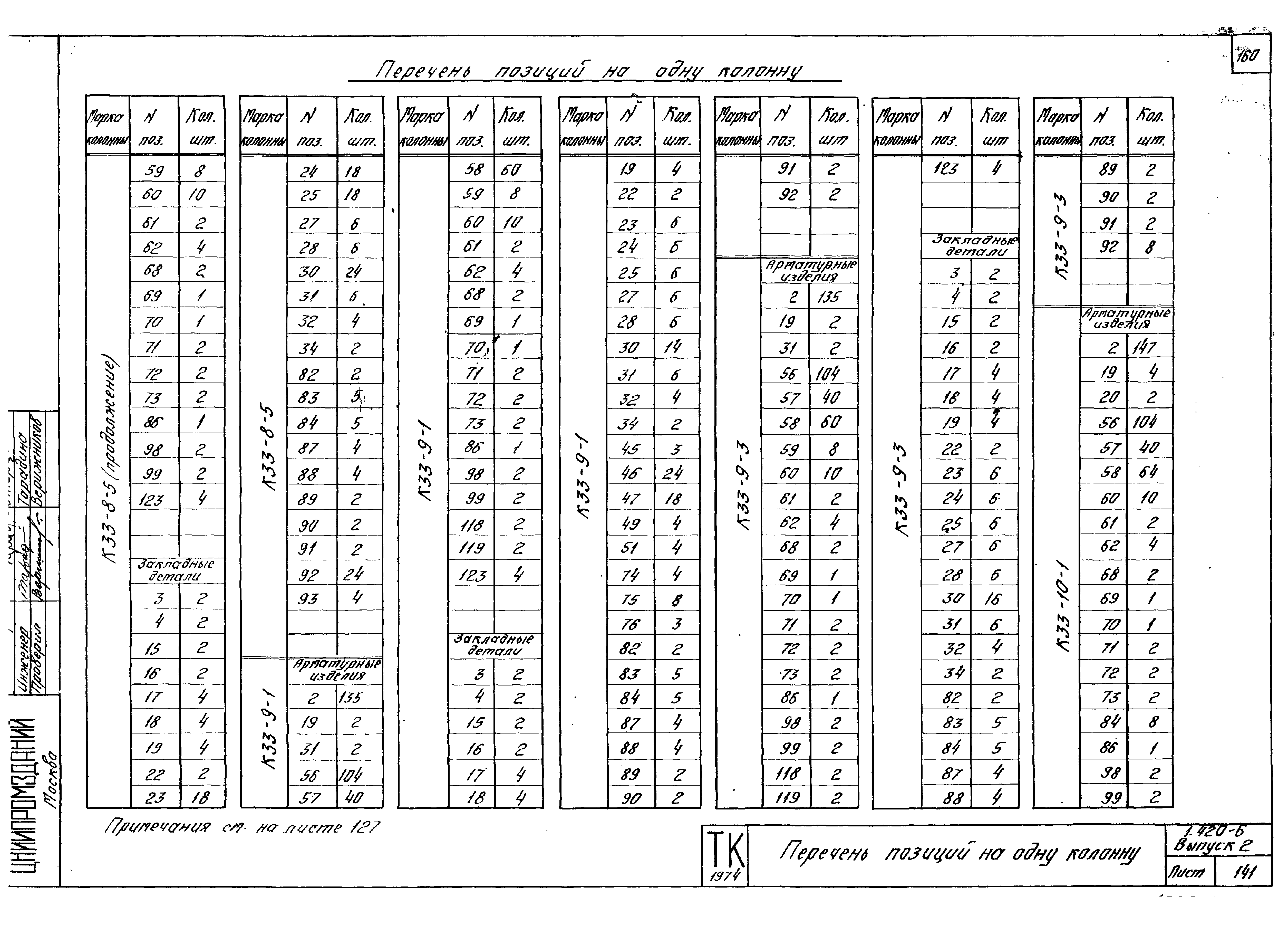 Серия 1.420-6