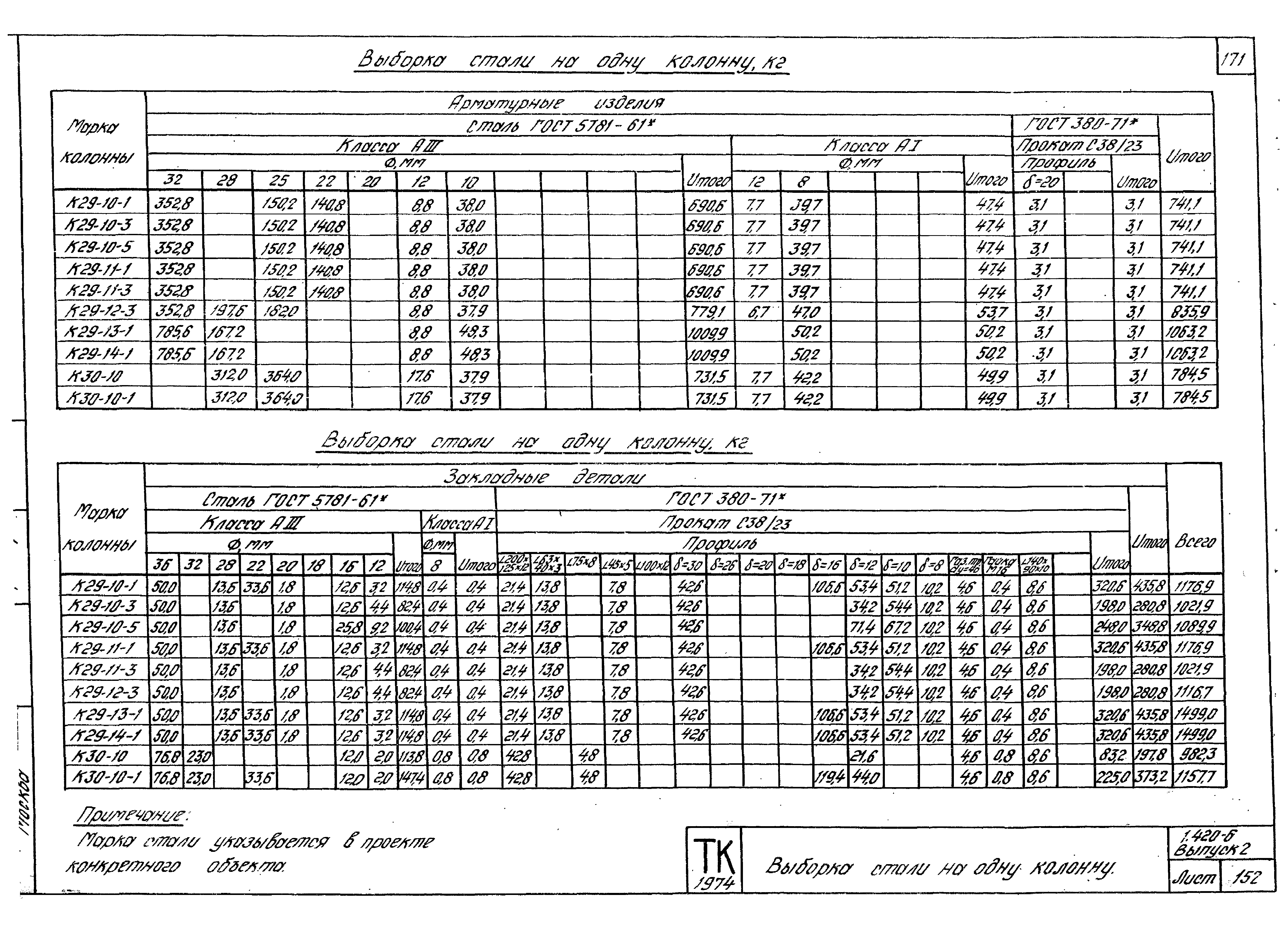 Серия 1.420-6