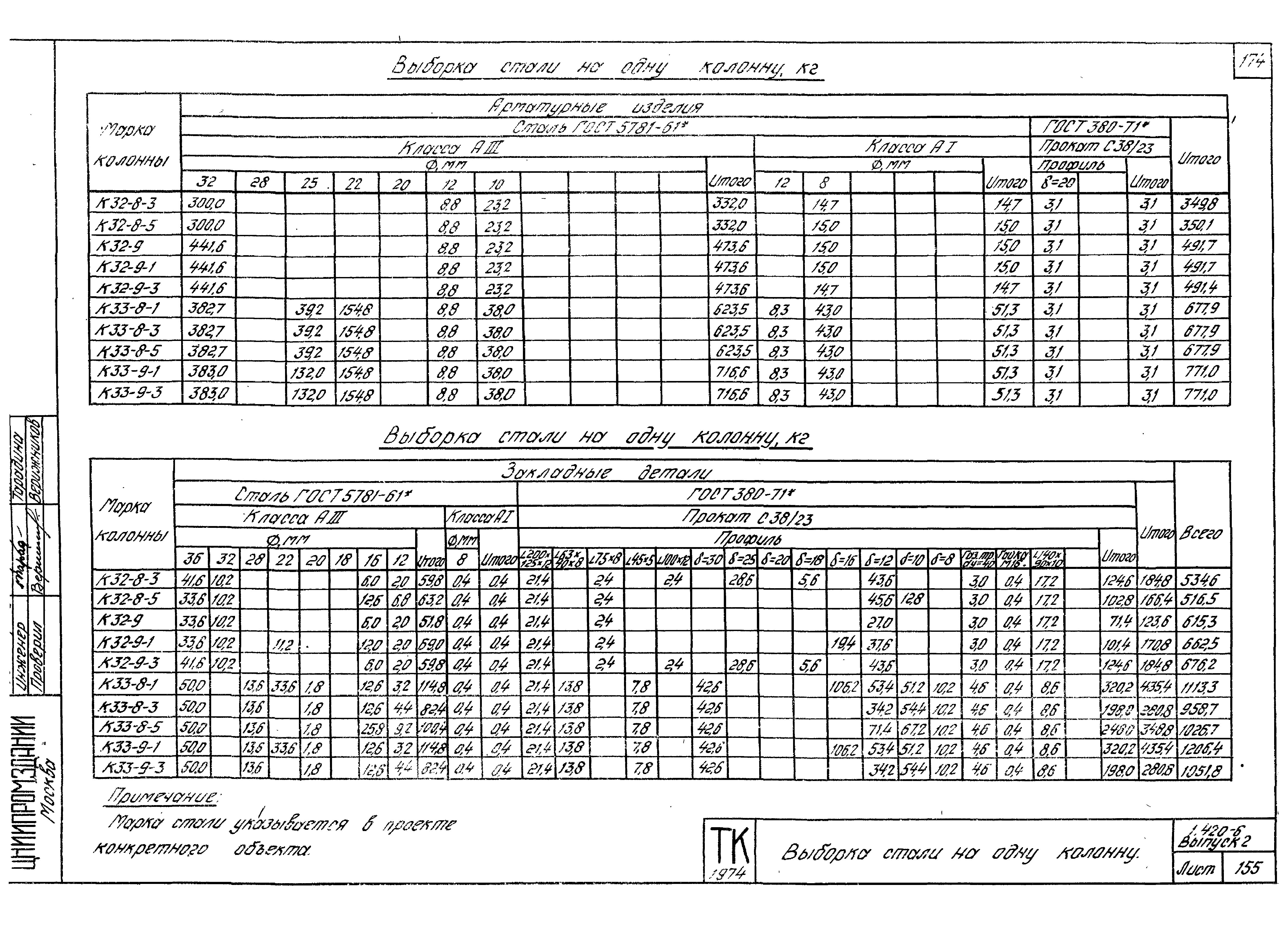 Серия 1.420-6