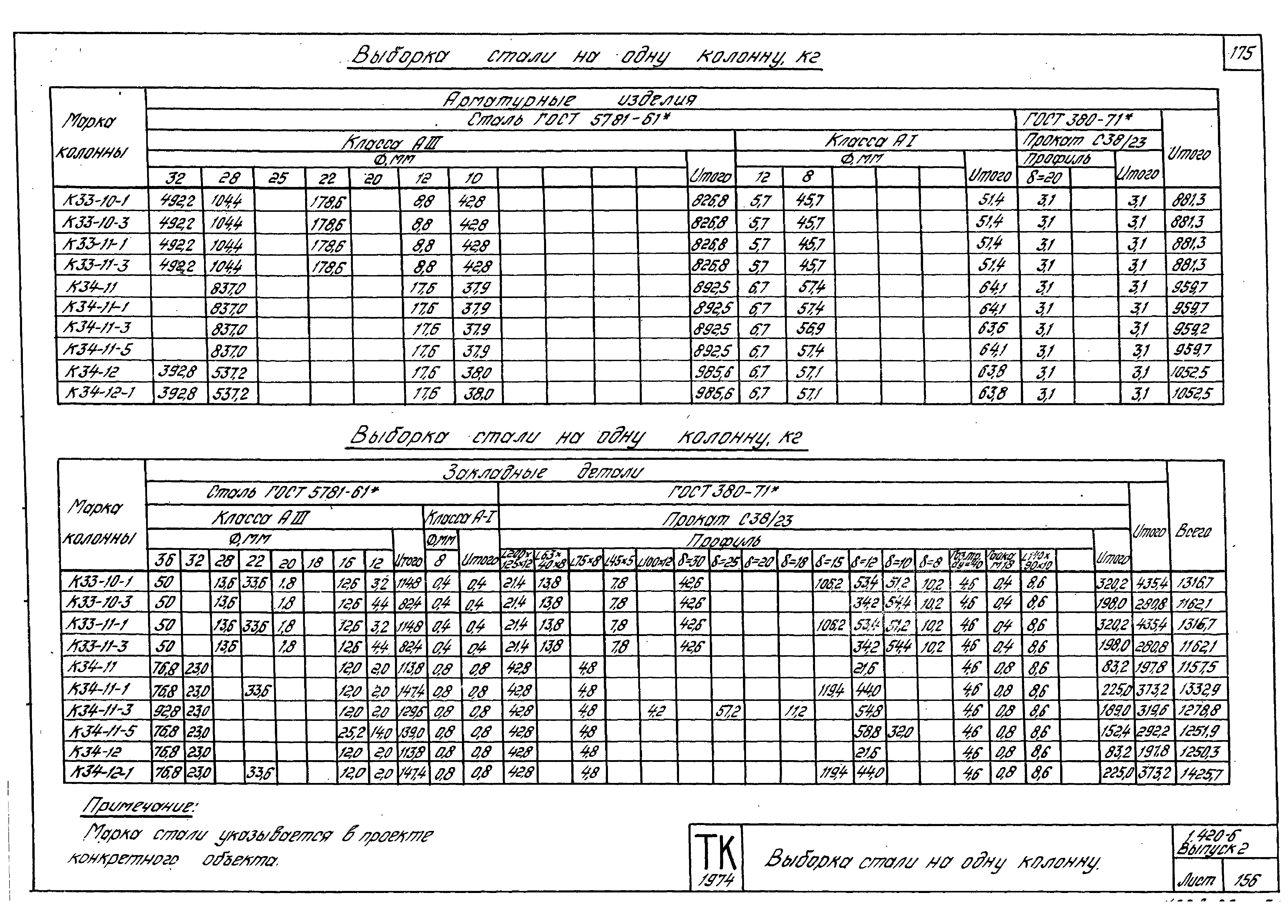 Серия 1.420-6