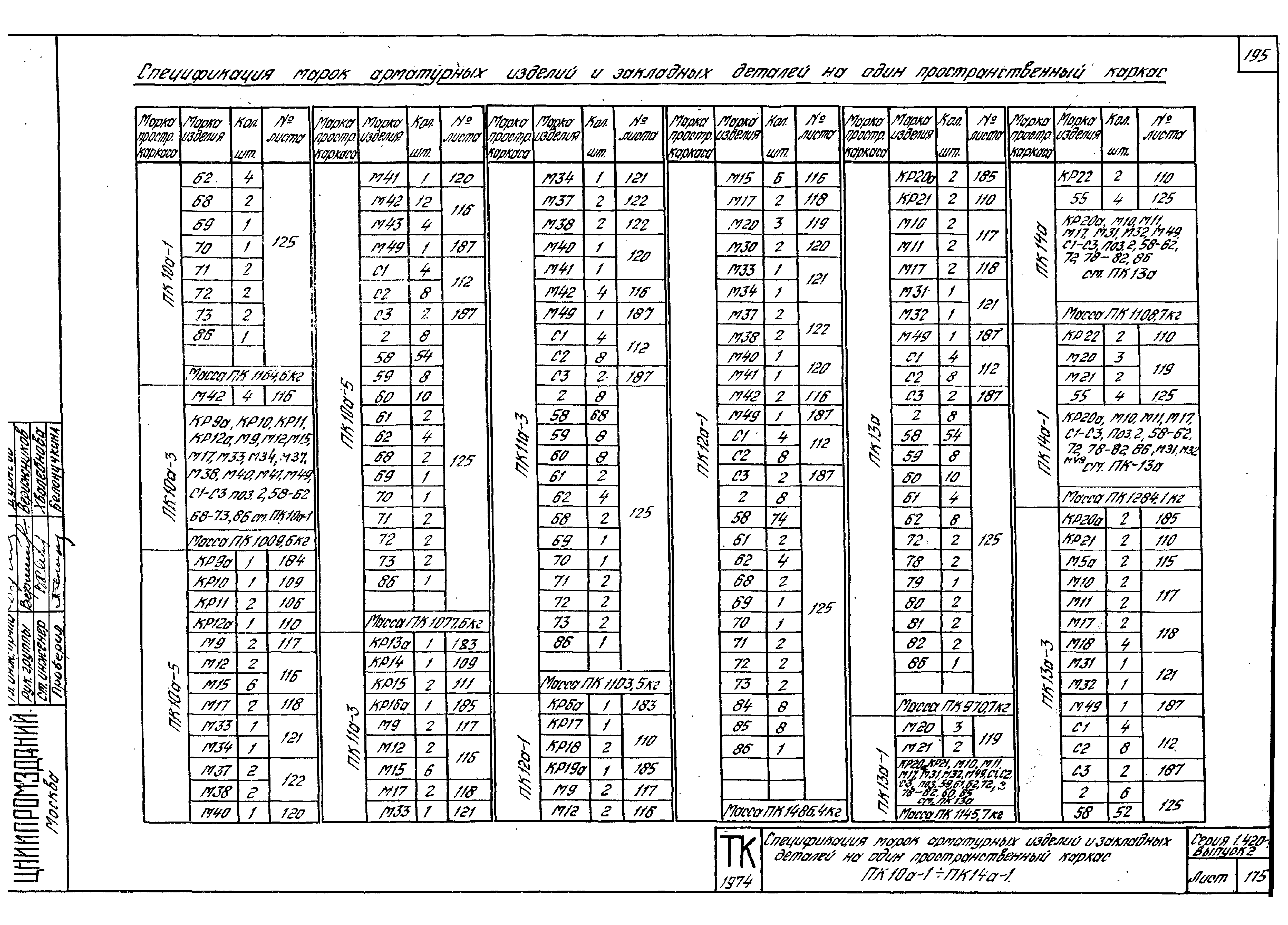 Серия 1.420-6