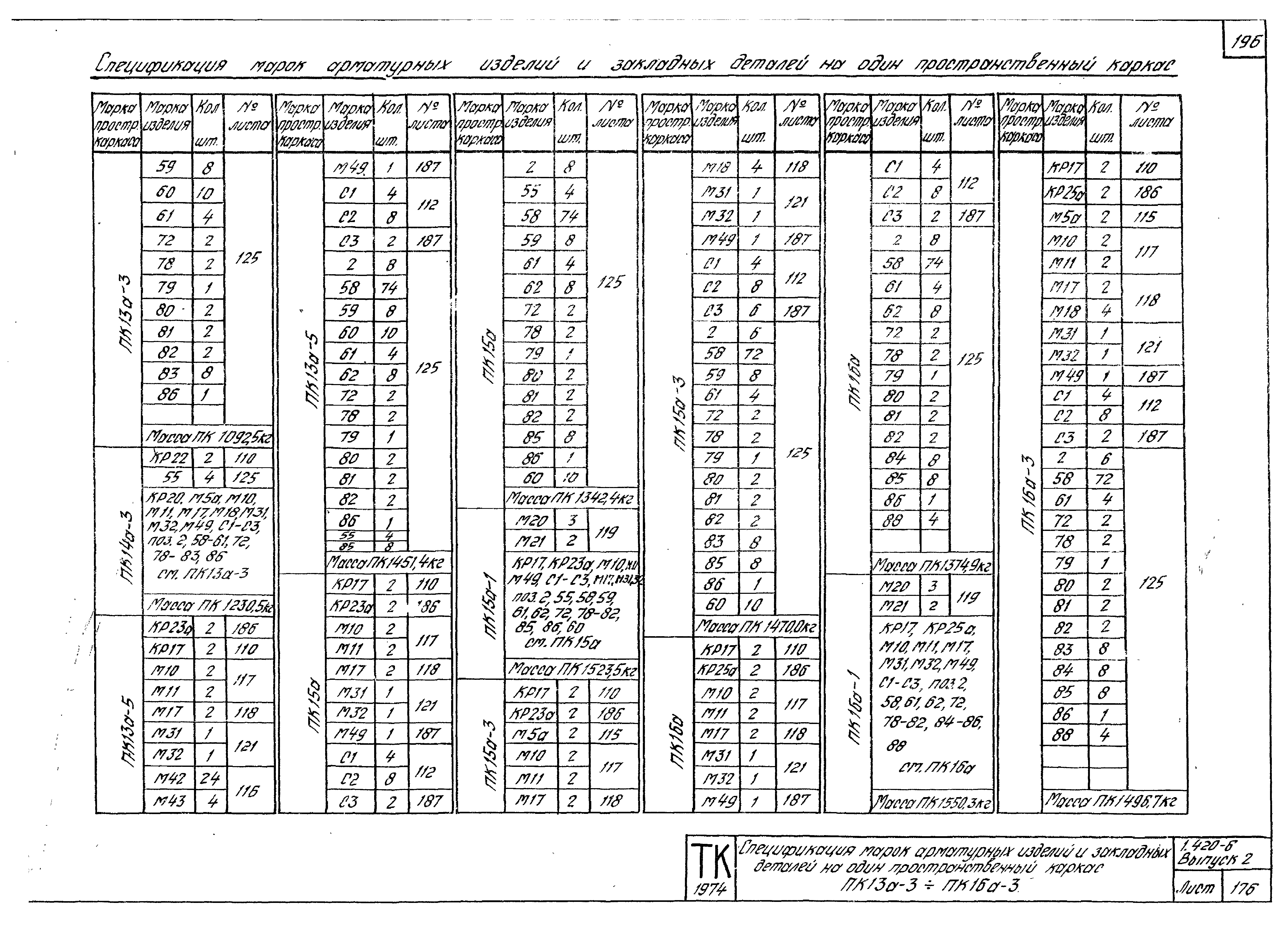 Серия 1.420-6