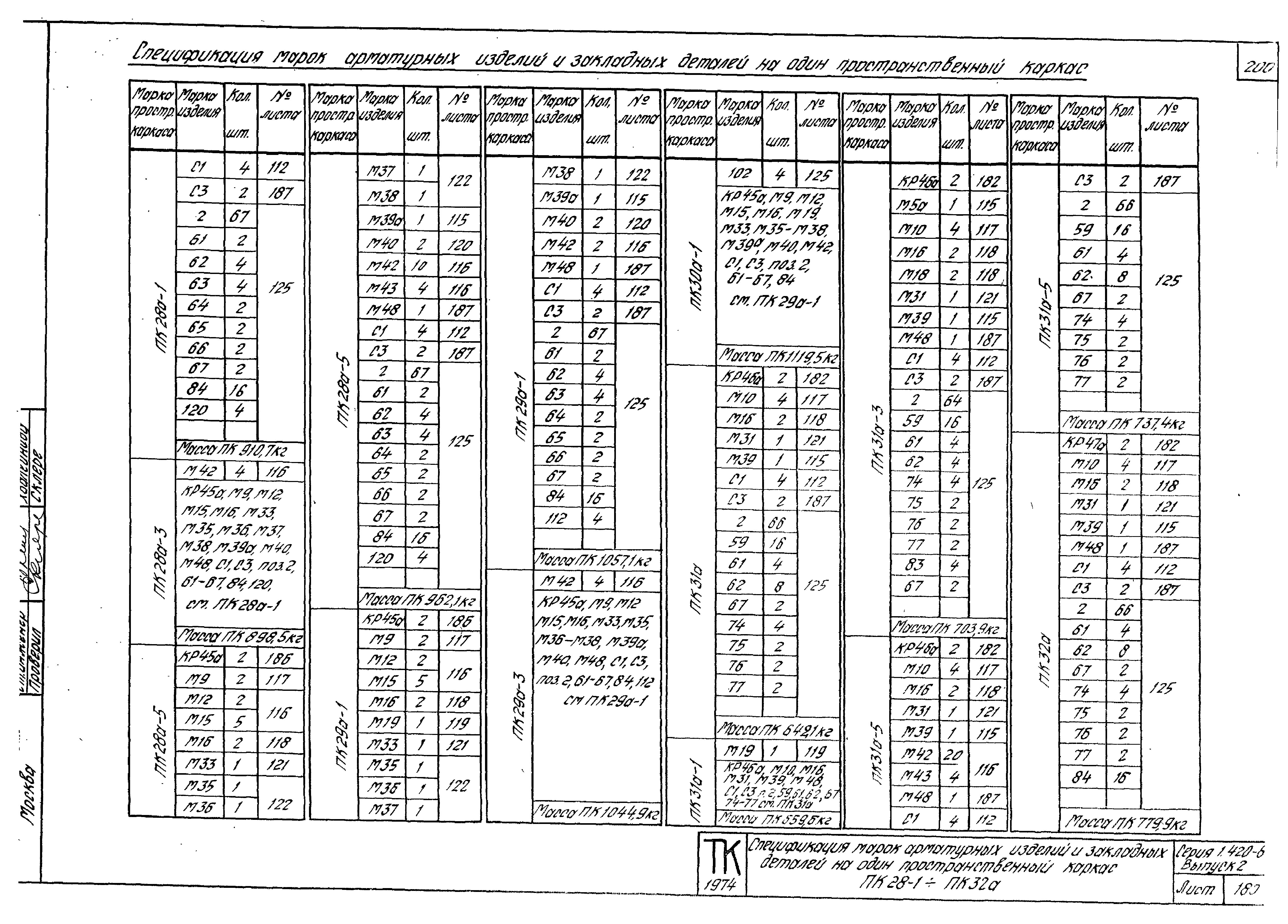 Серия 1.420-6