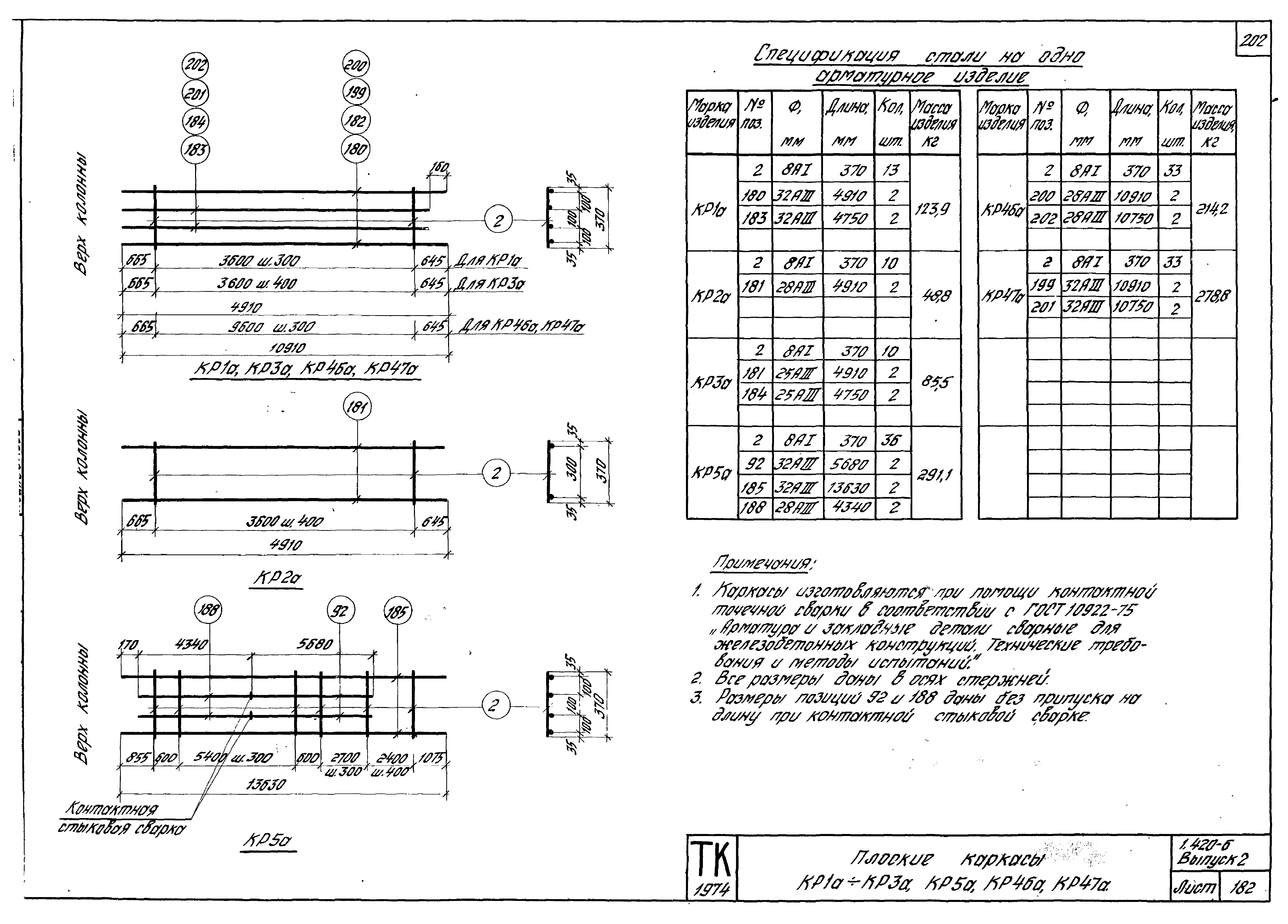 Серия 1.420-6