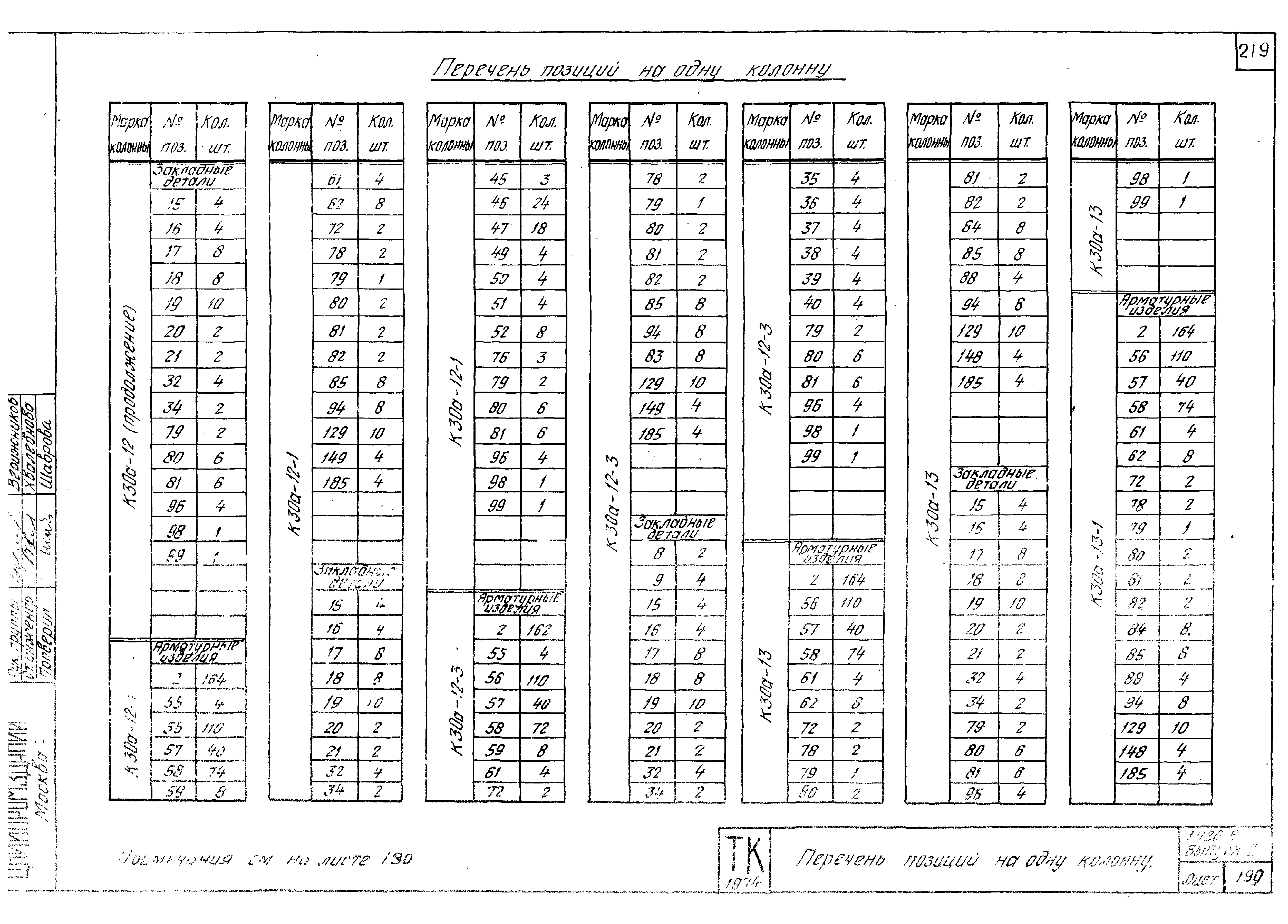 Серия 1.420-6