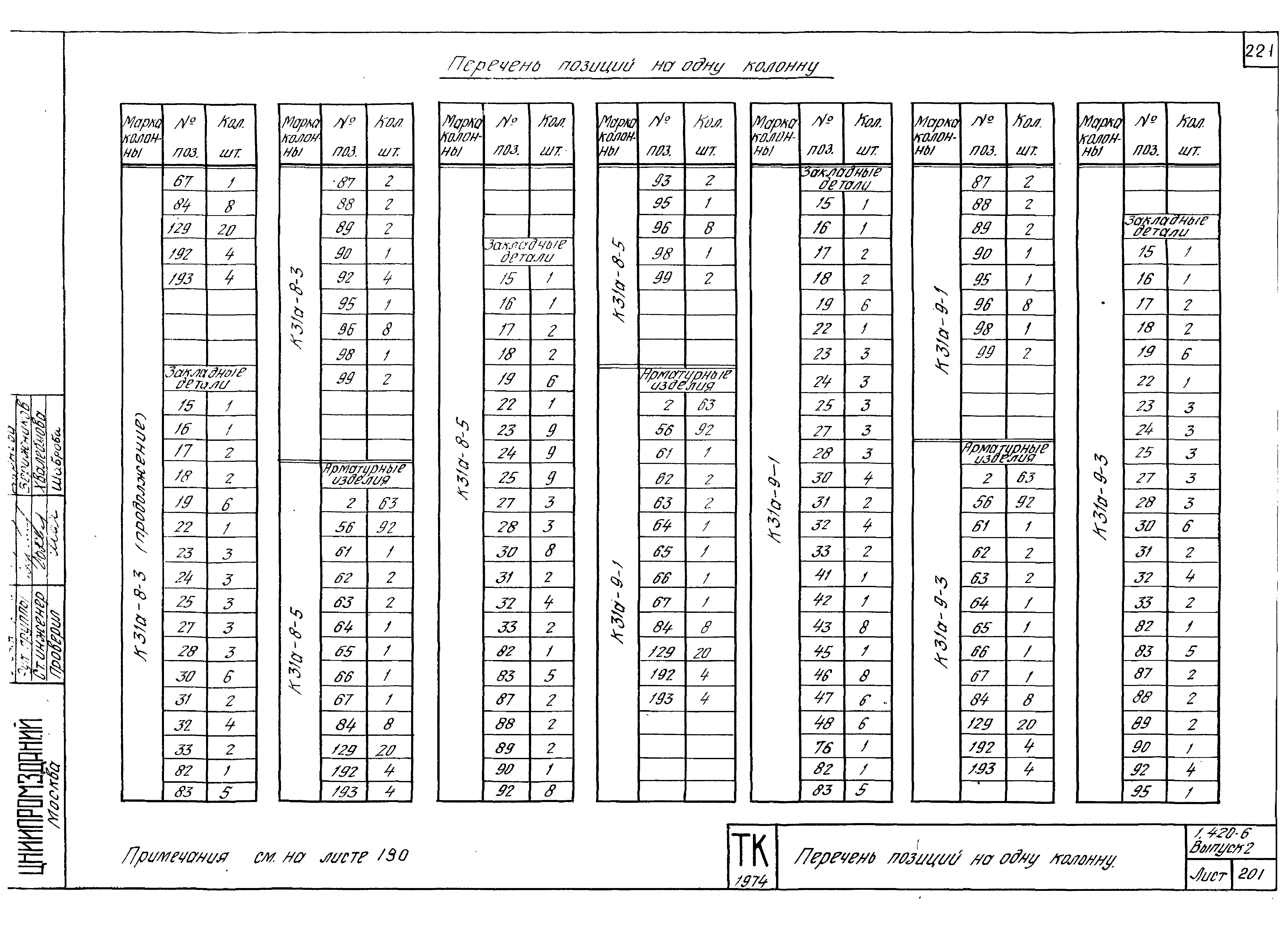 Серия 1.420-6