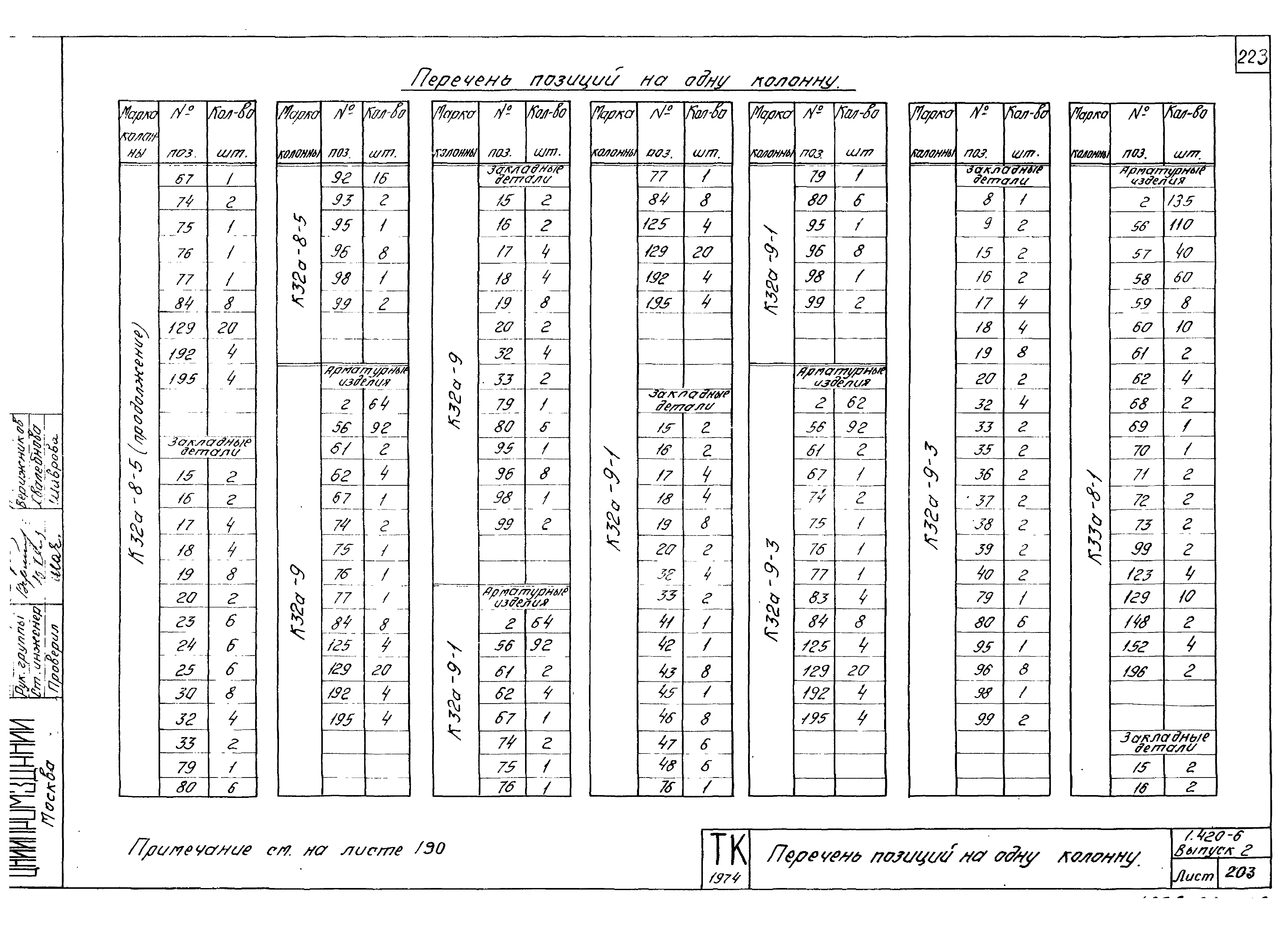 Серия 1.420-6