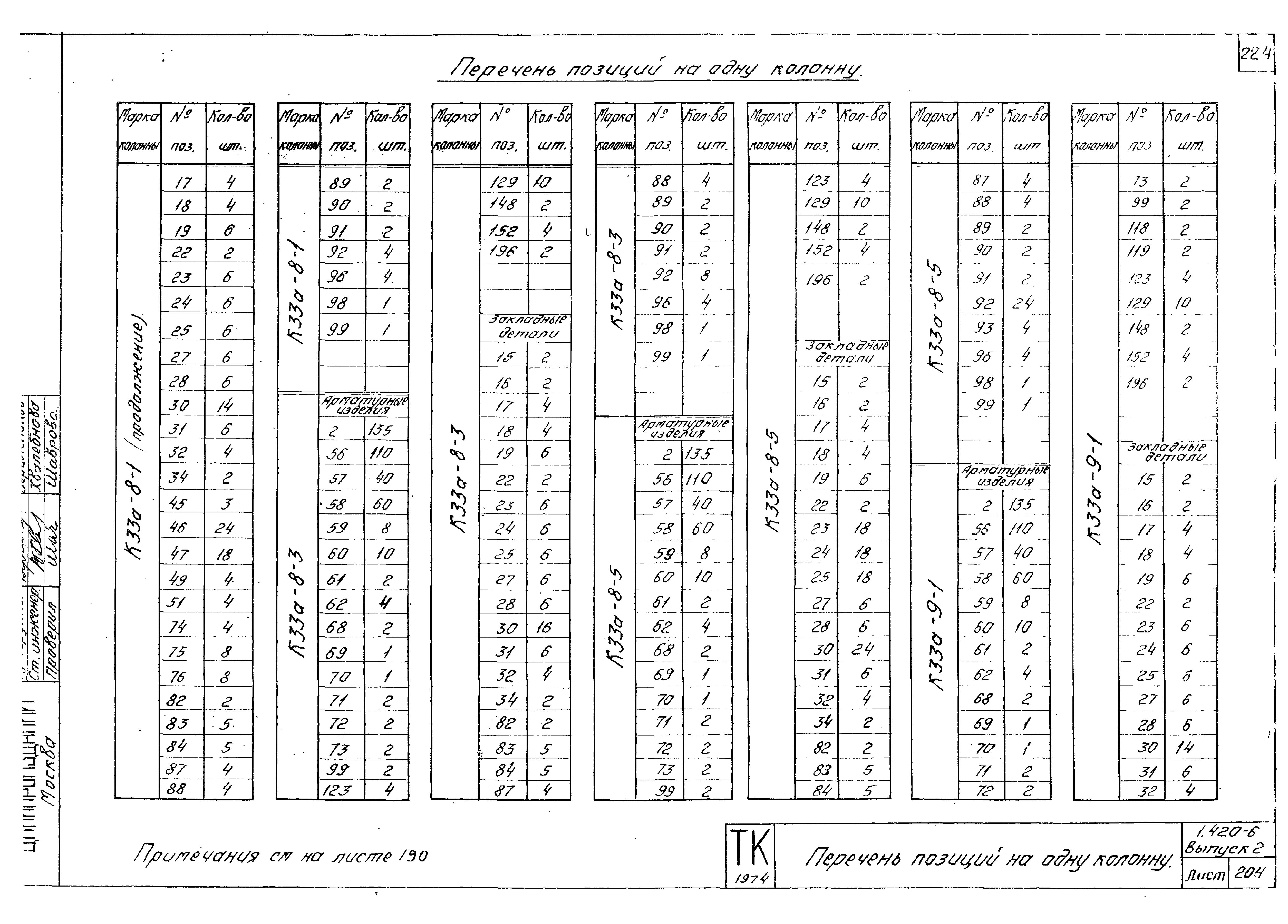 Серия 1.420-6