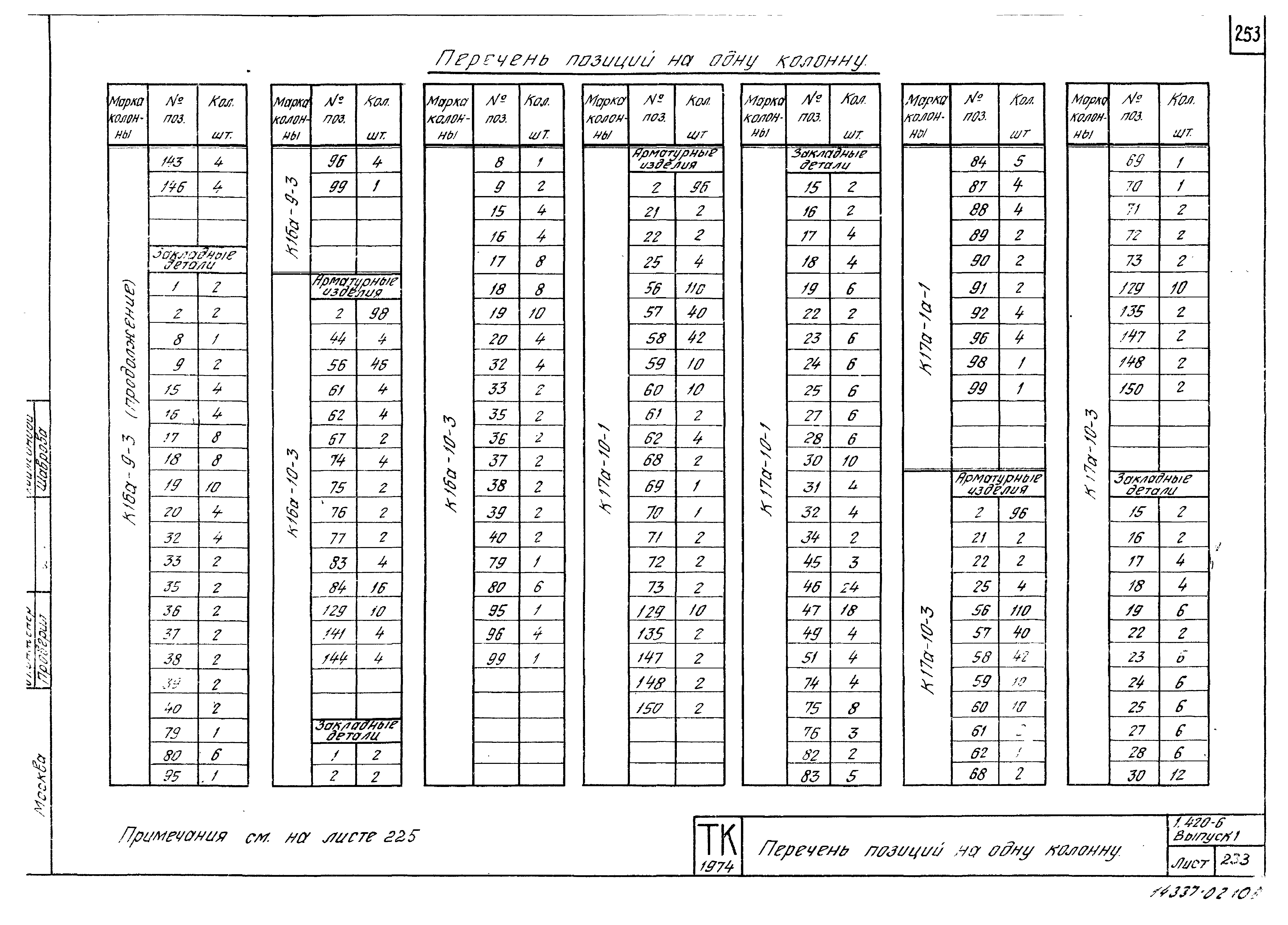 Серия 1.420-6