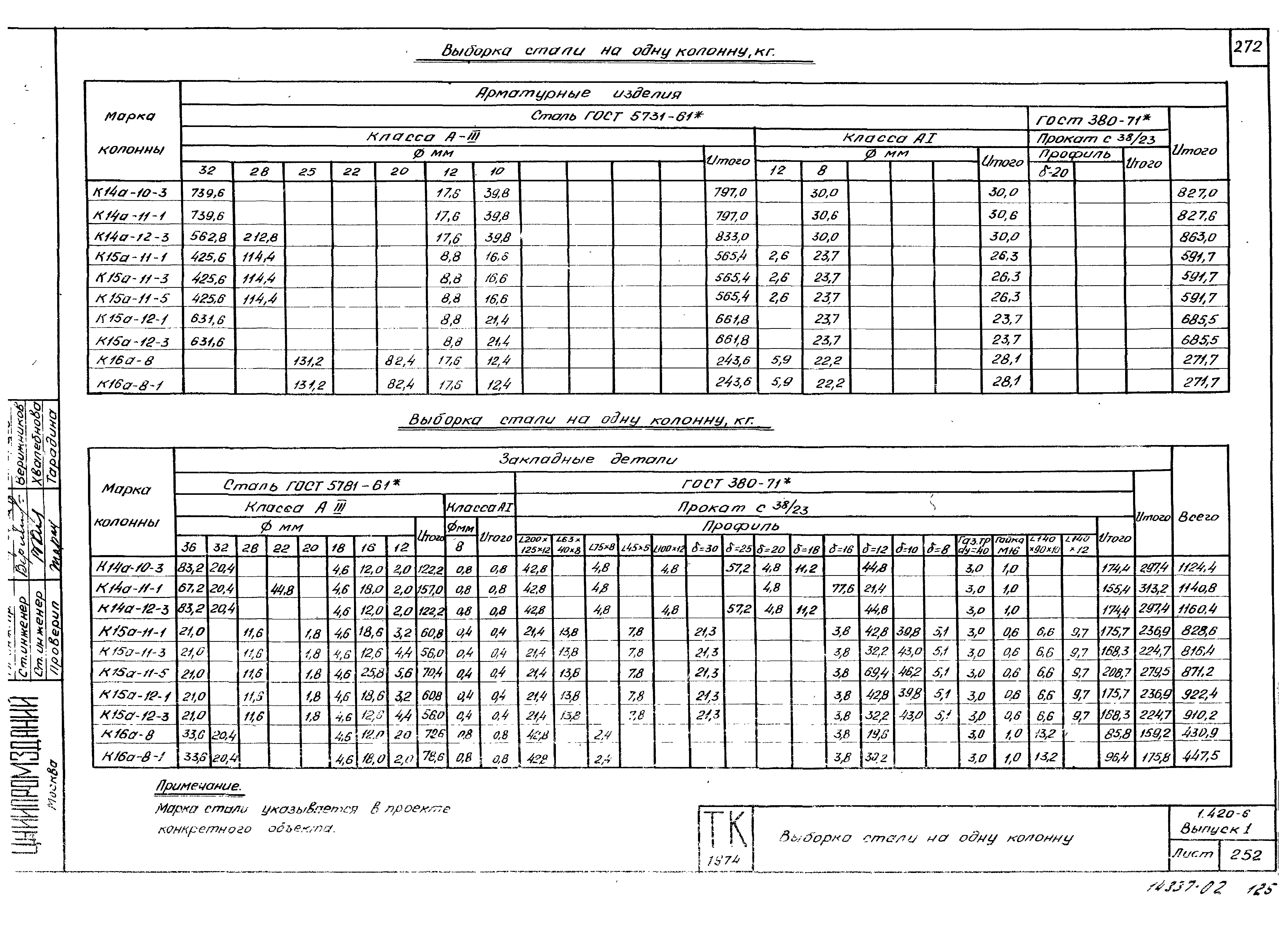 Серия 1.420-6