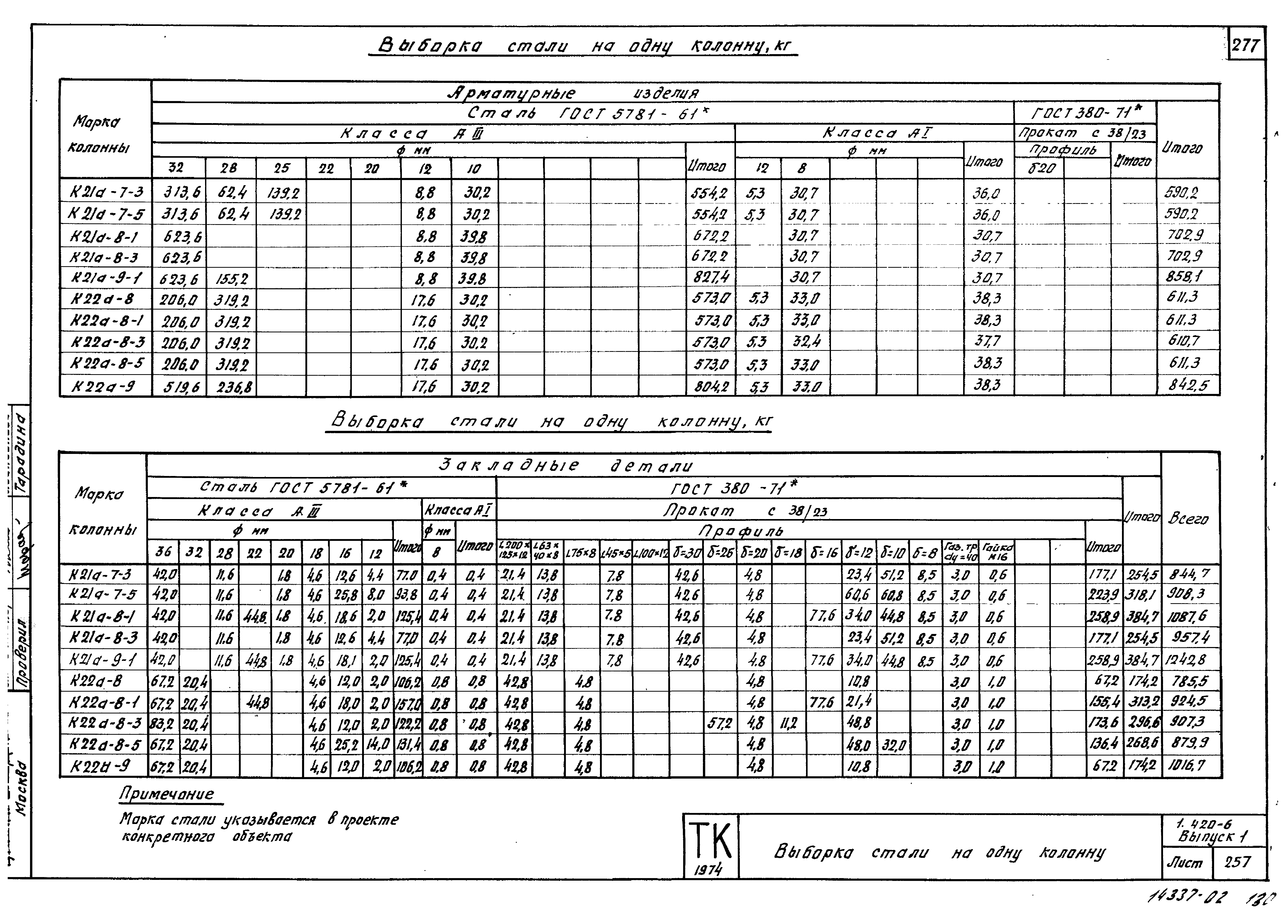 Серия 1.420-6