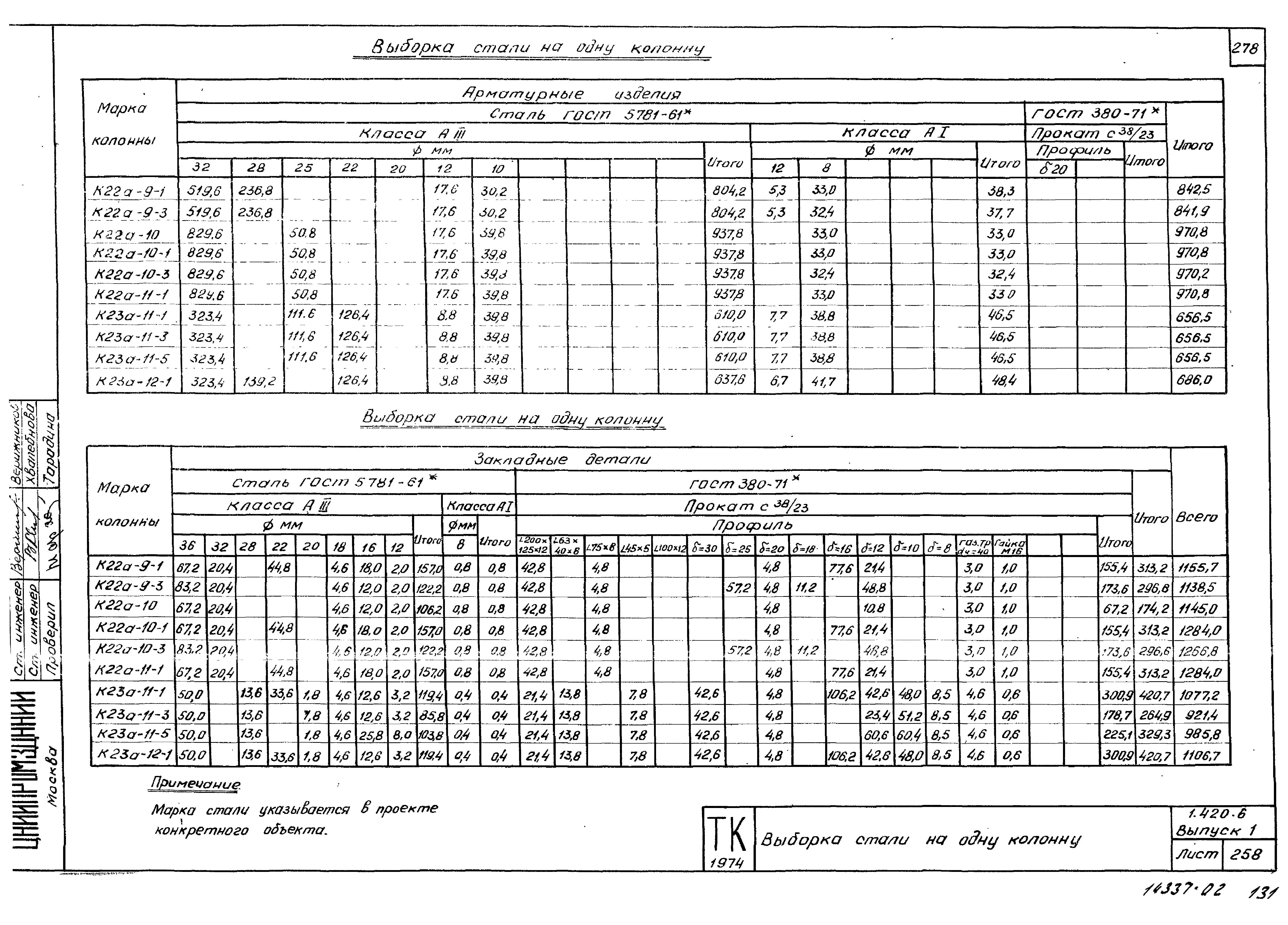 Серия 1.420-6