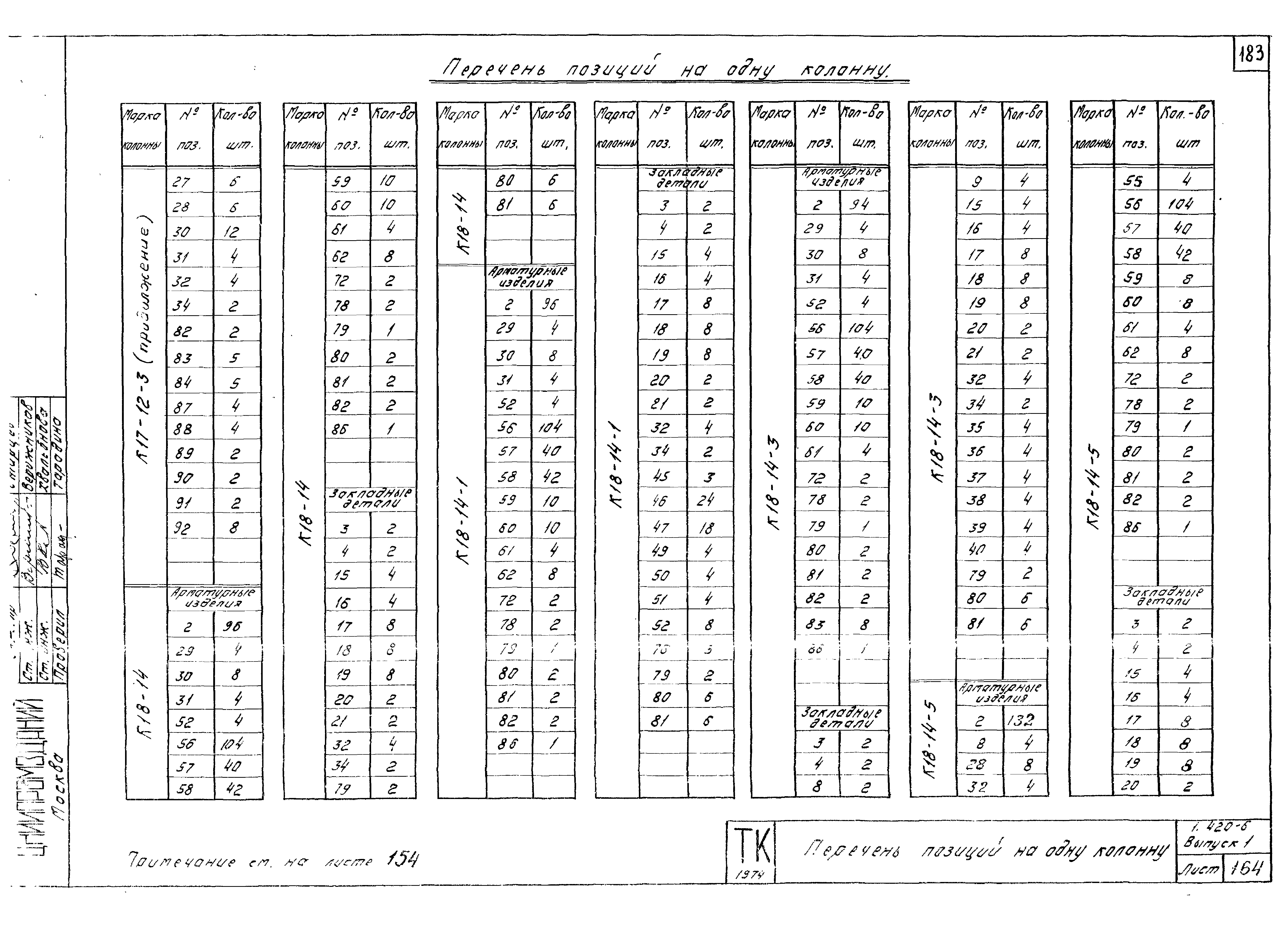 Серия 1.420-6