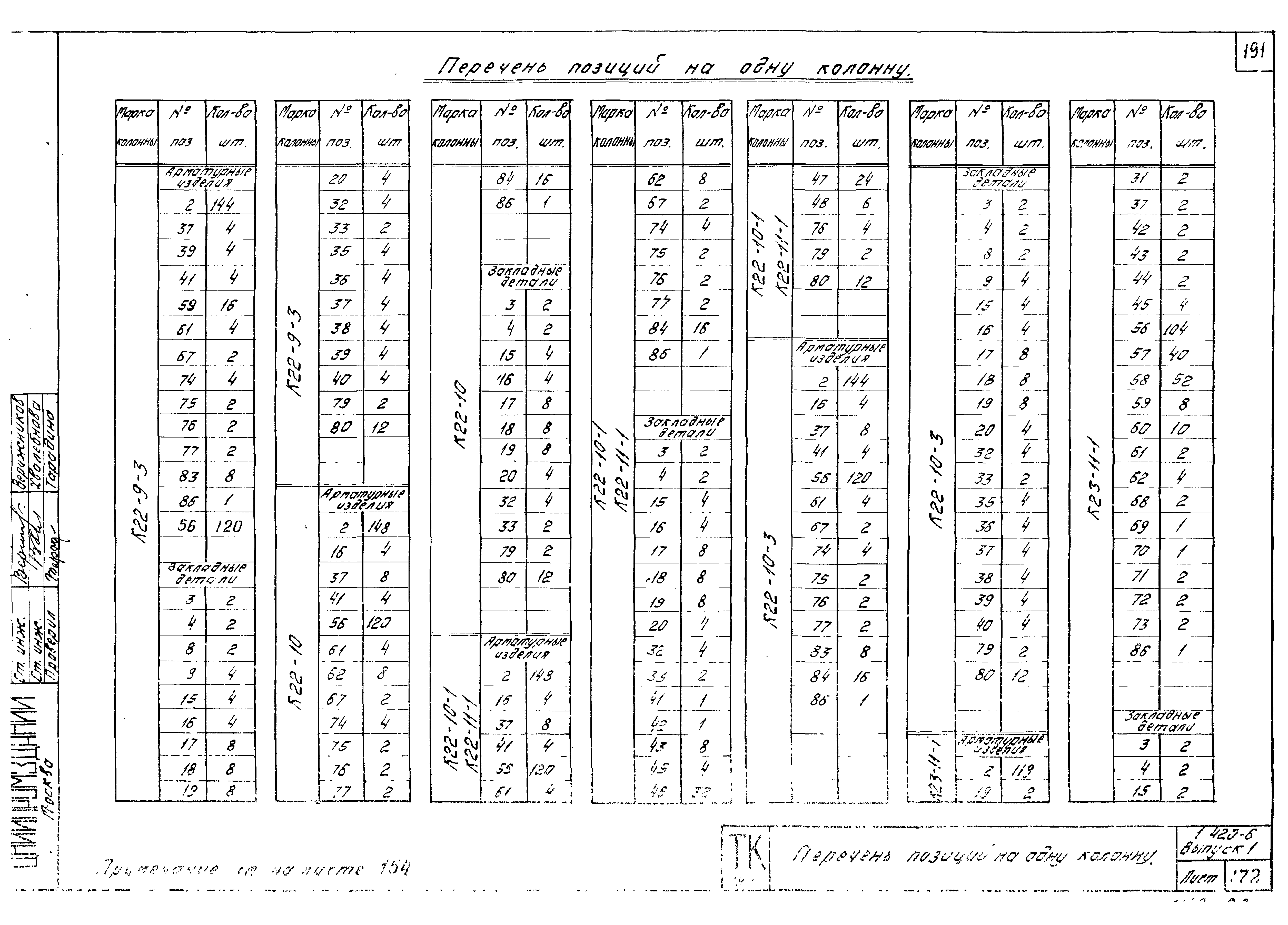 Серия 1.420-6