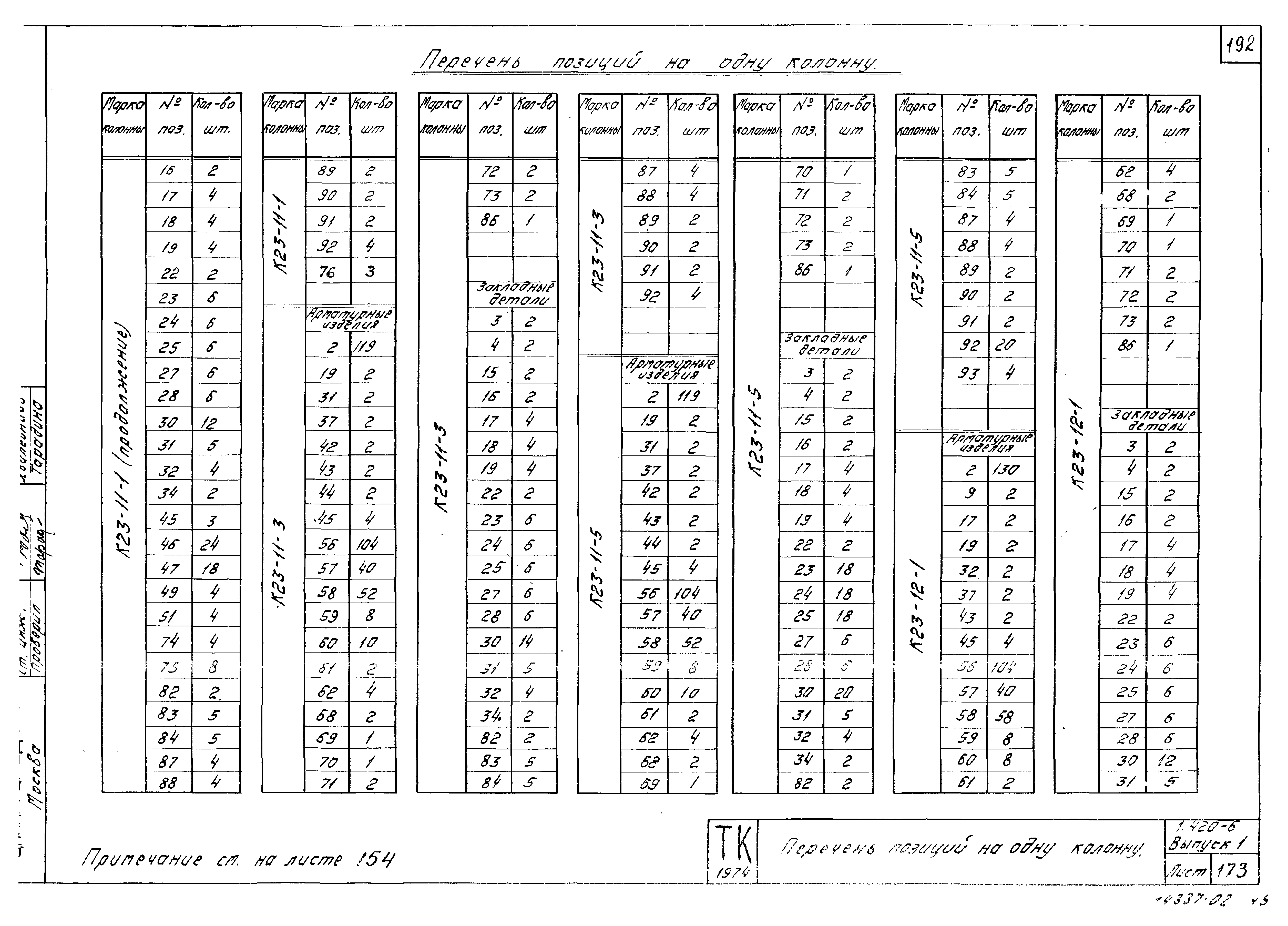 Серия 1.420-6