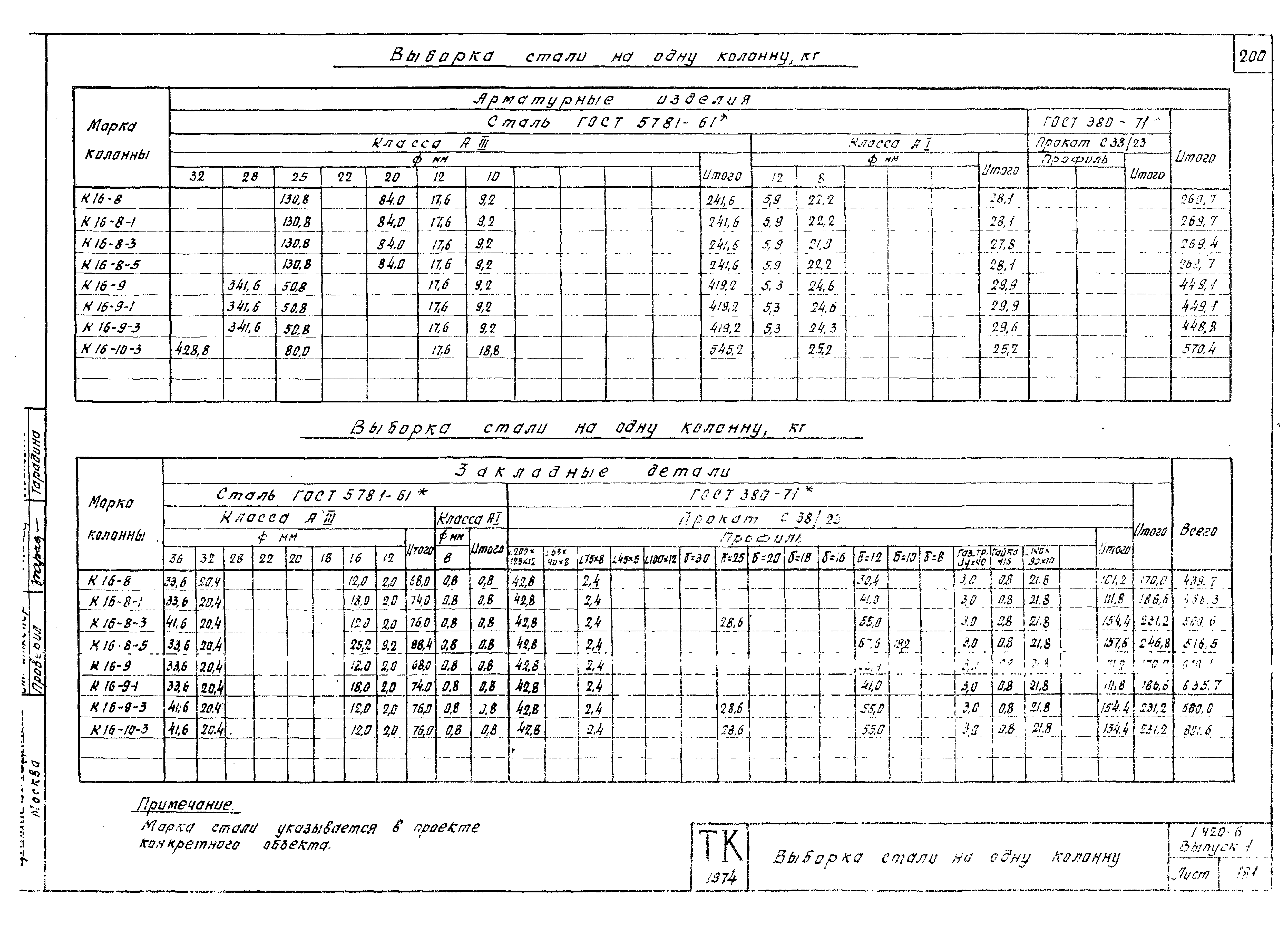 Серия 1.420-6