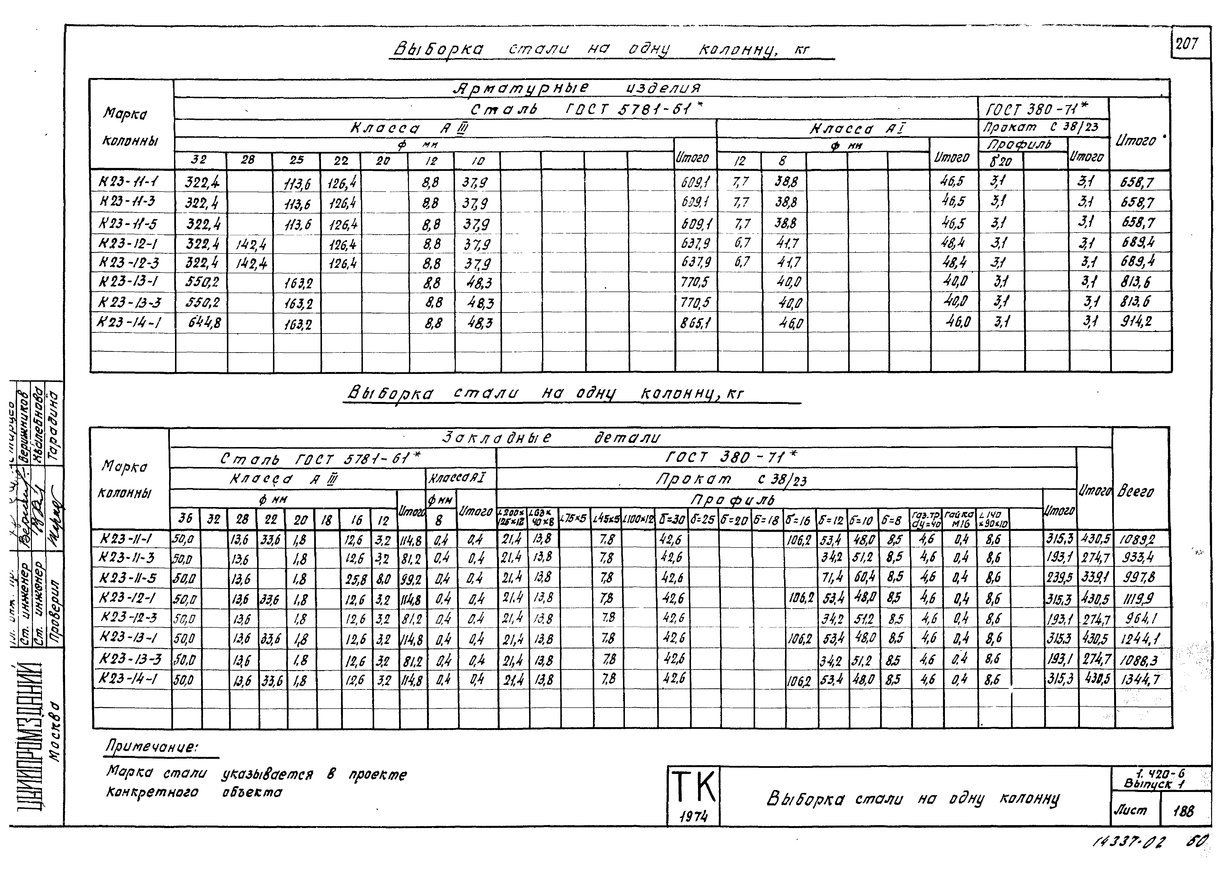 Серия 1.420-6