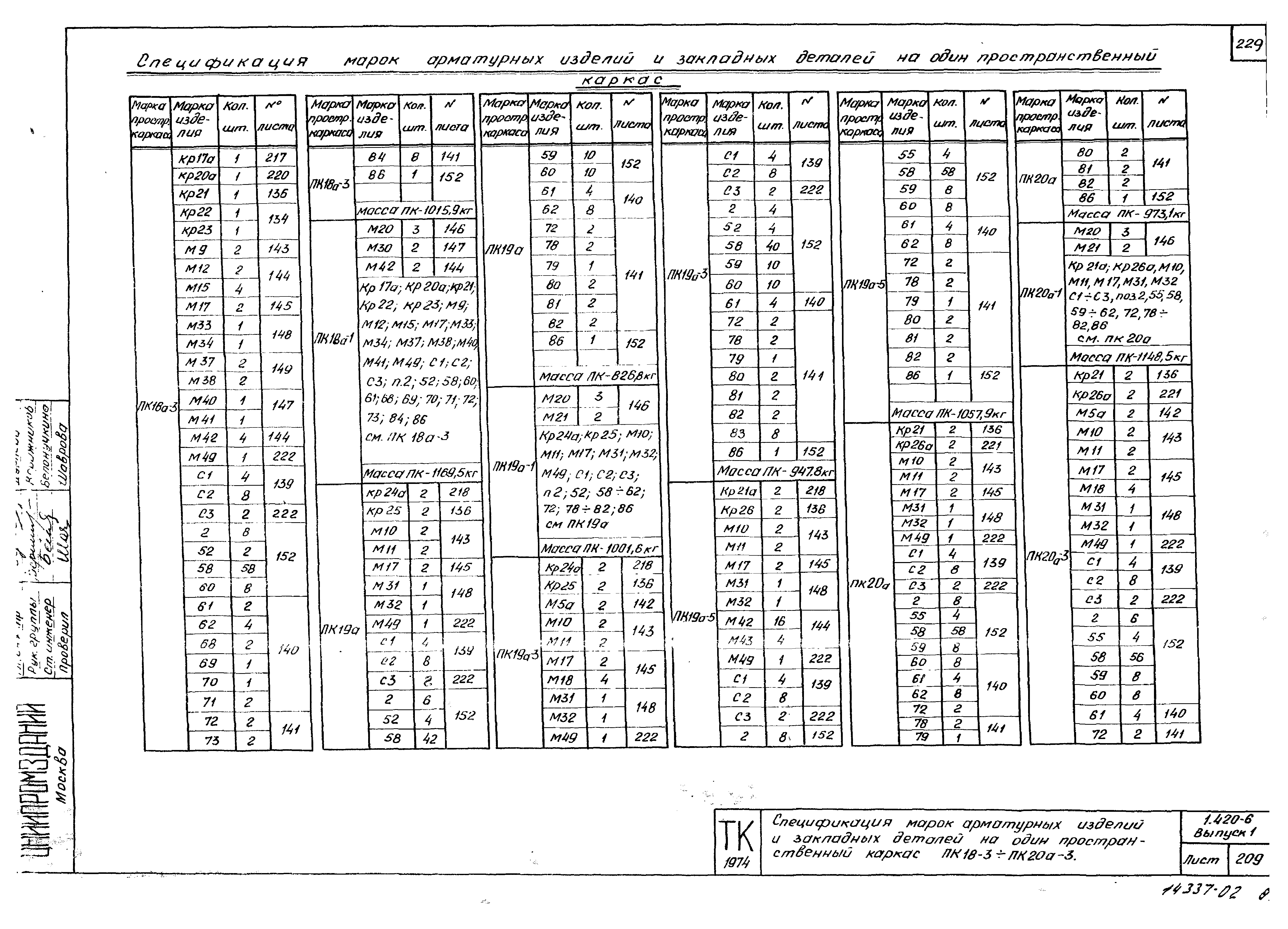 Серия 1.420-6