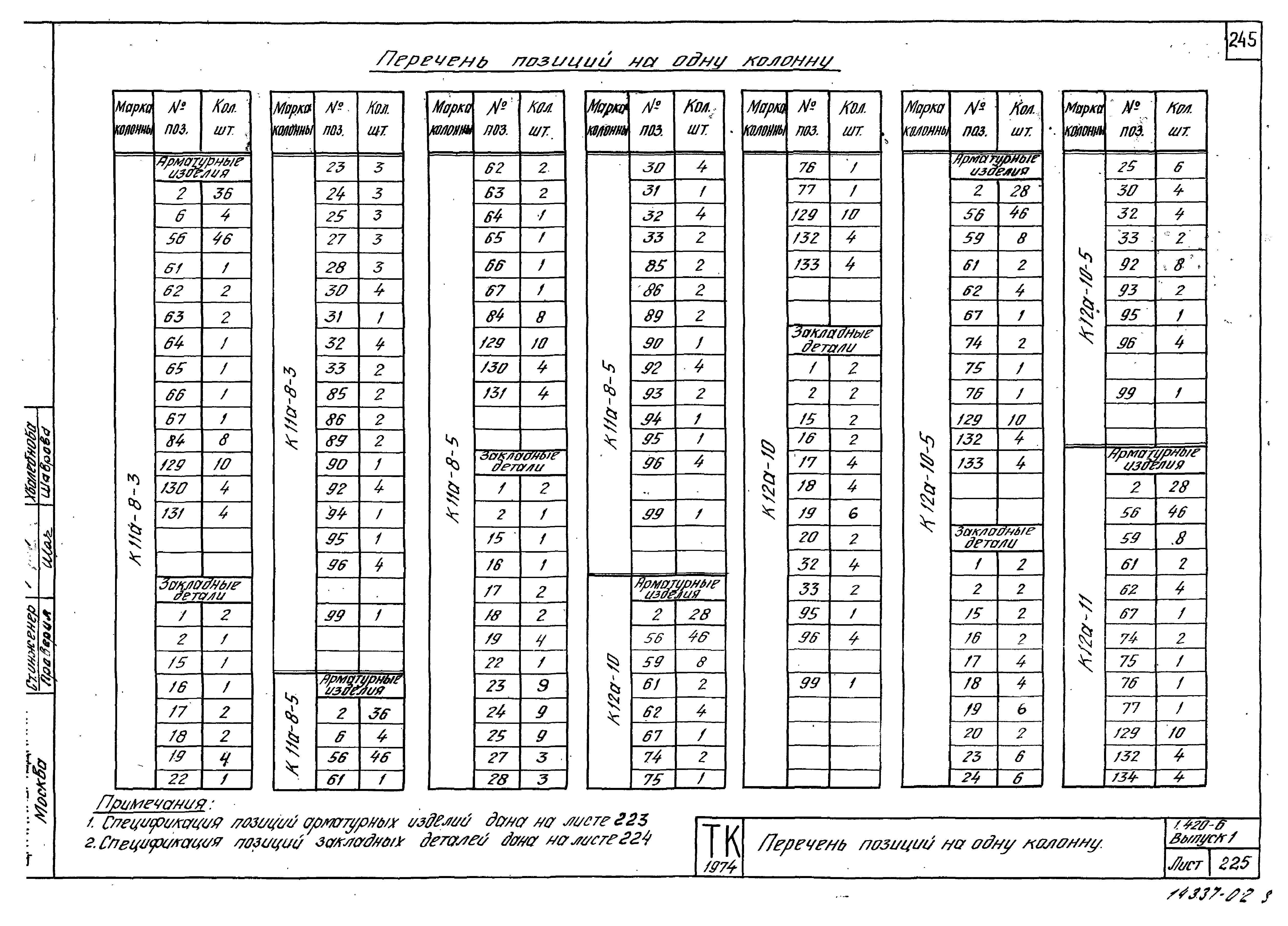 Серия 1.420-6