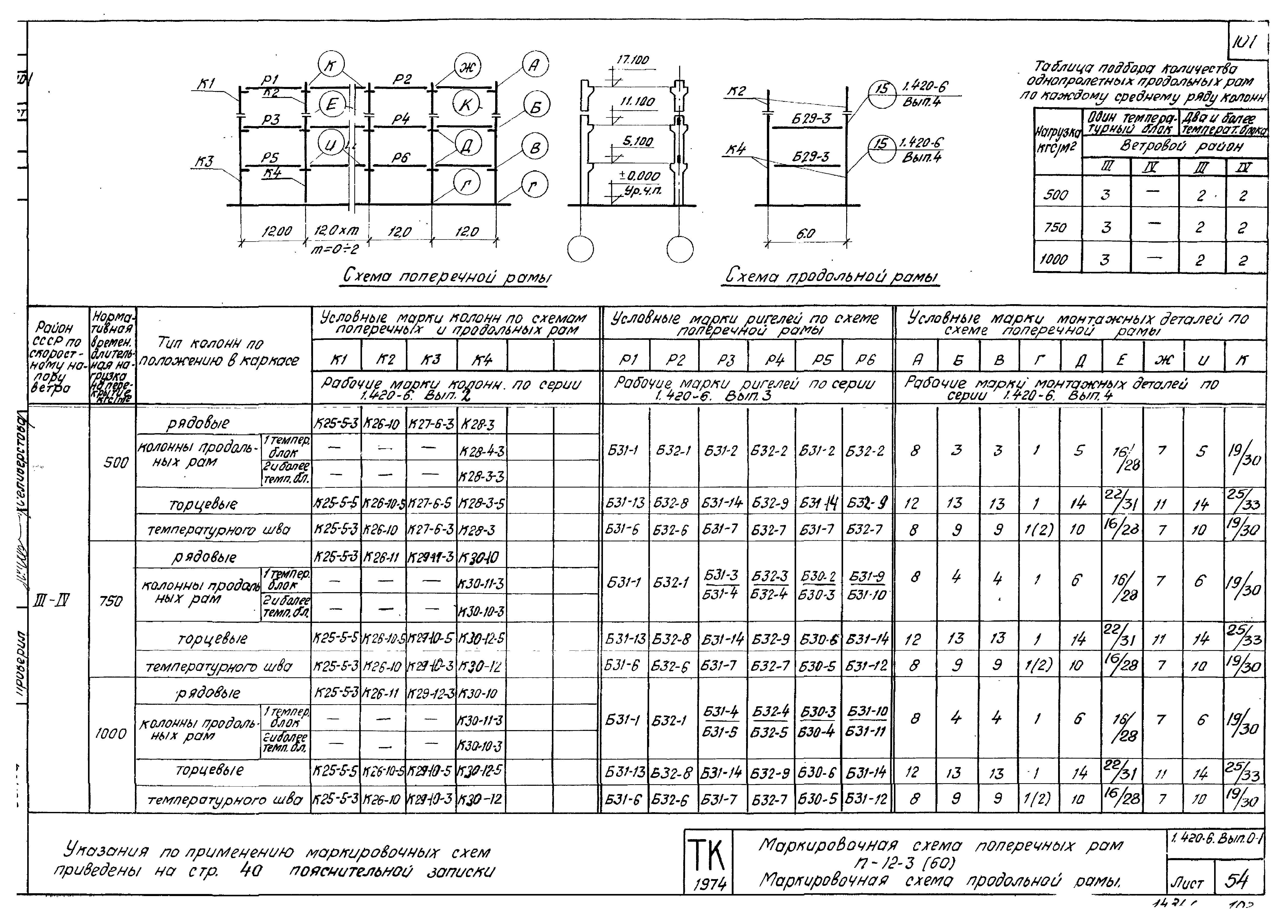 Серия 1.420-6