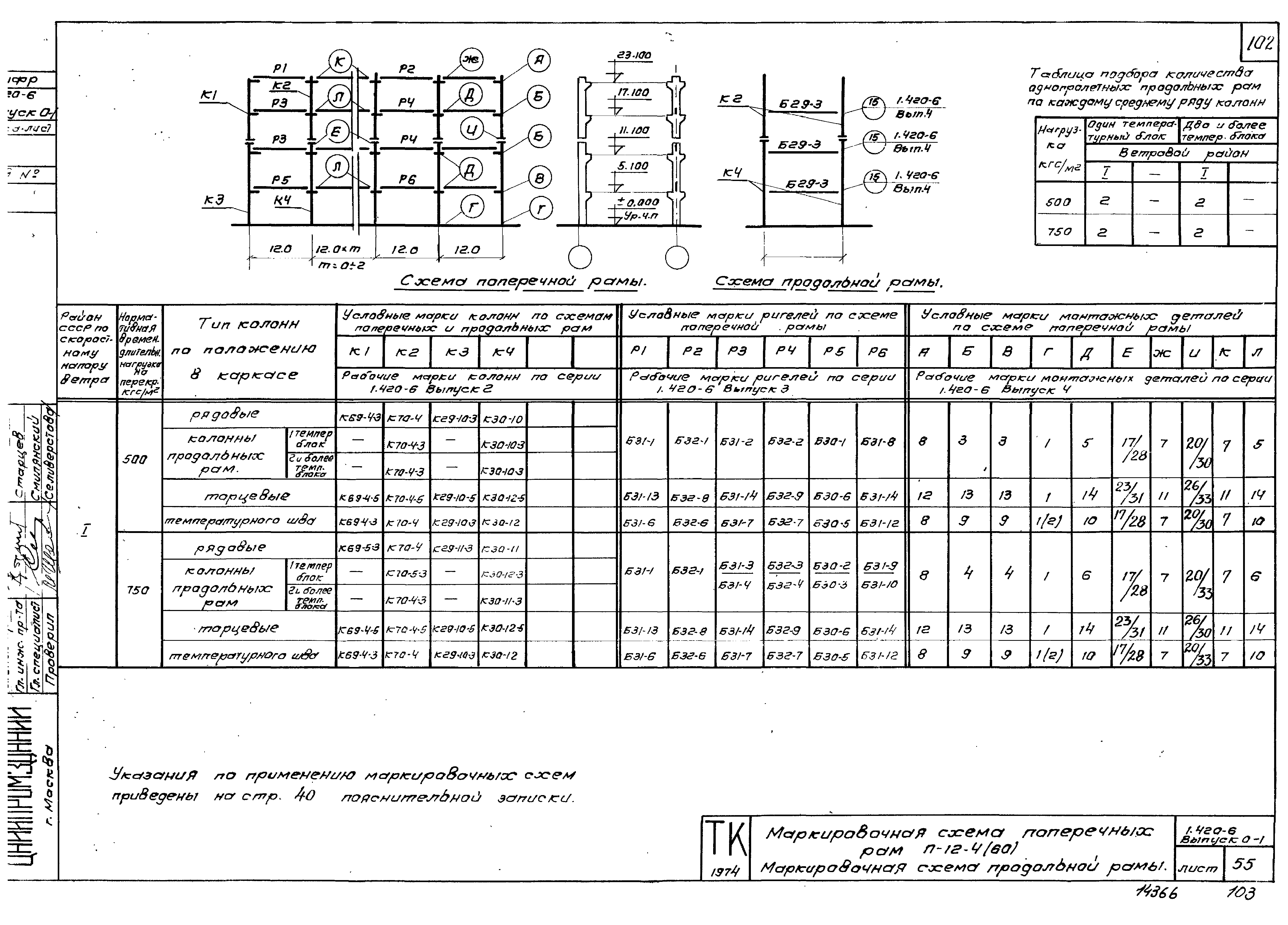 Серия 1.420-6