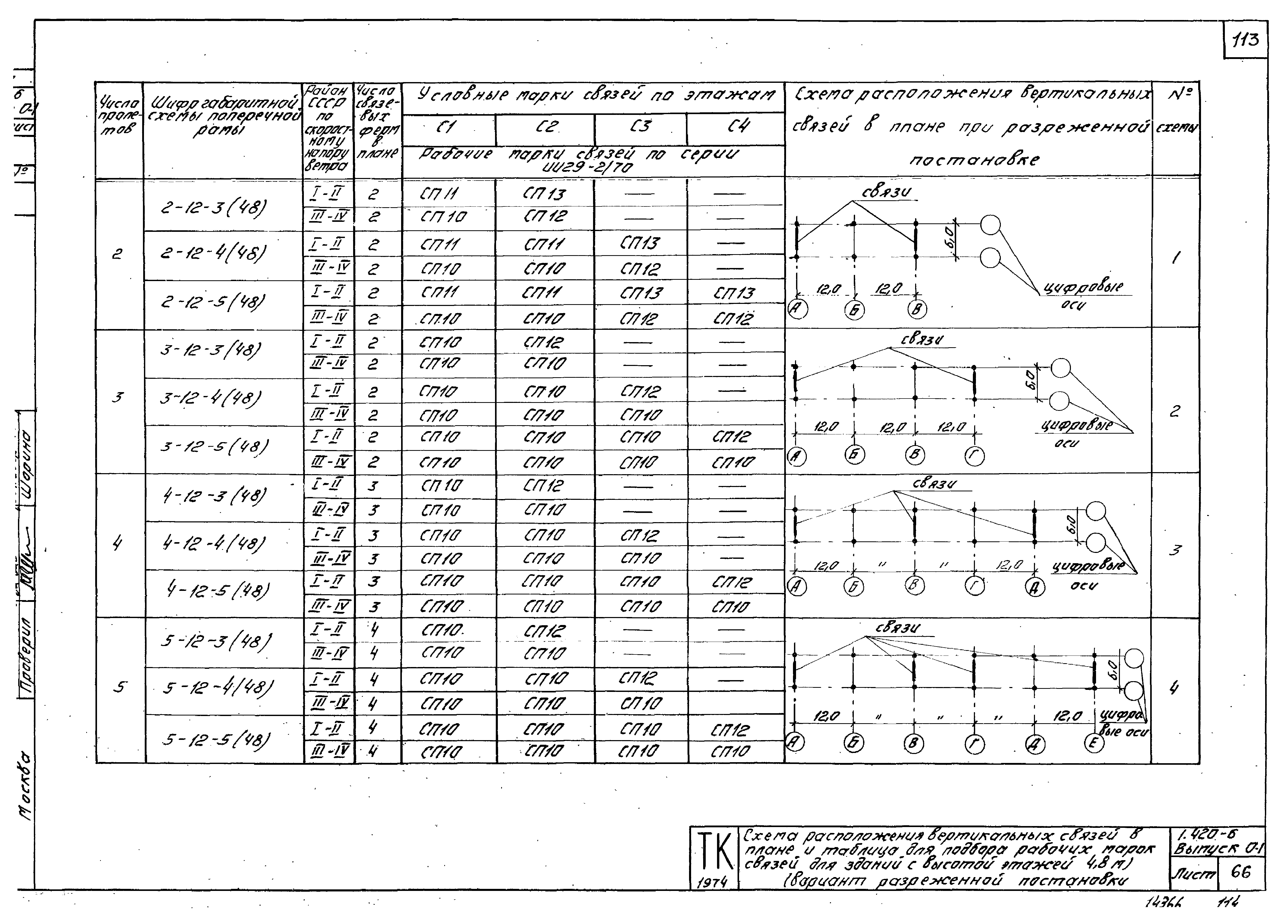 Серия 1.420-6