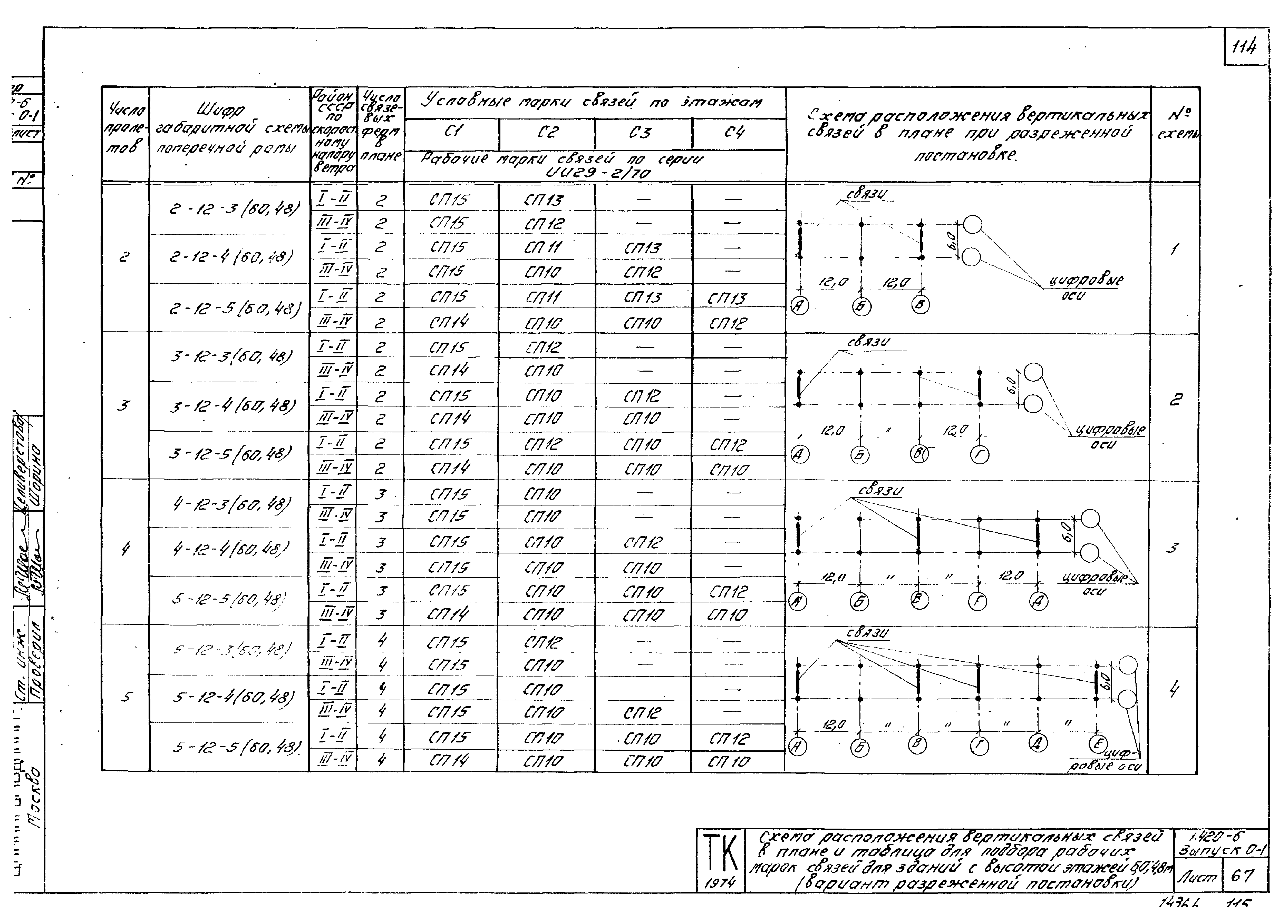 Серия 1.420-6