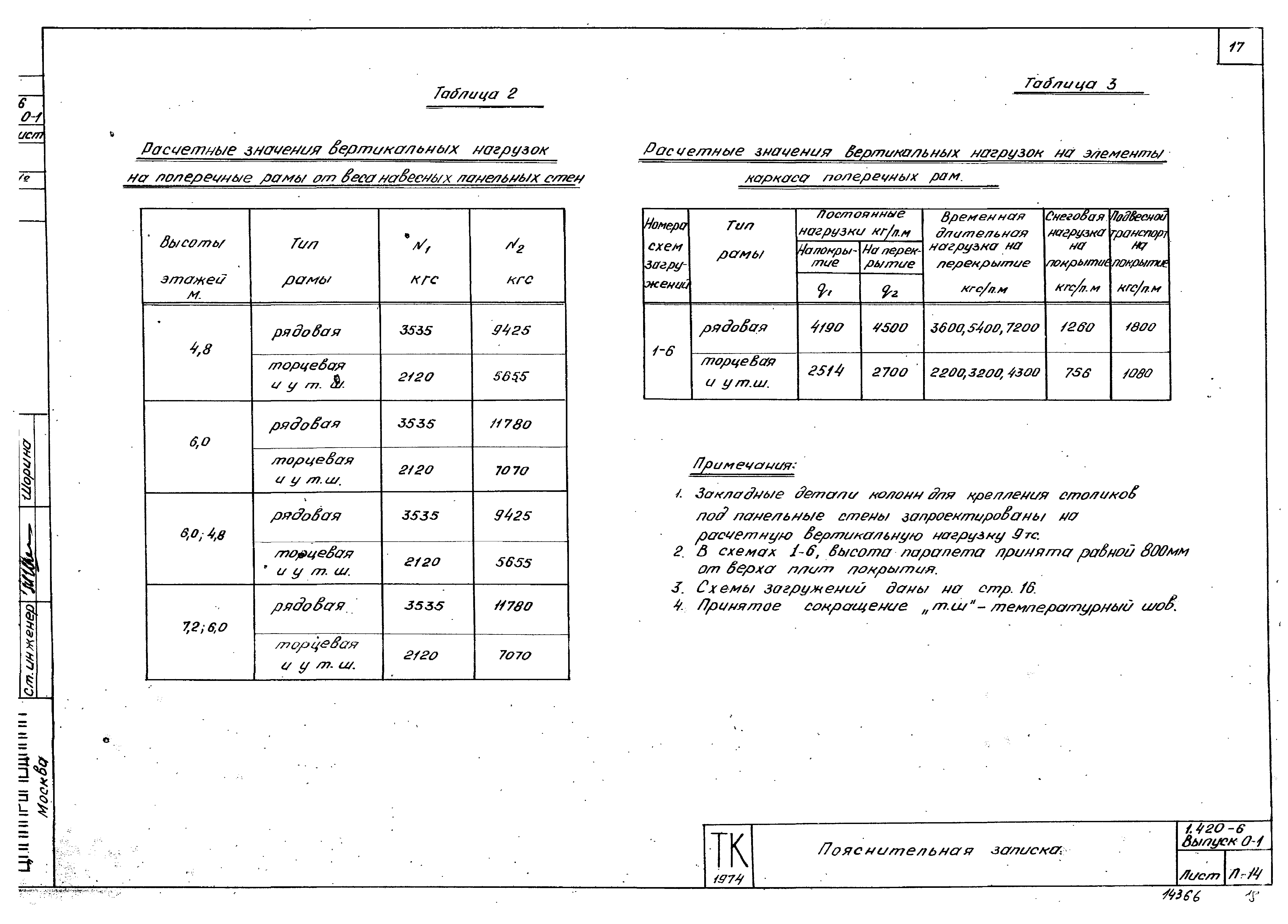 Серия 1.420-6