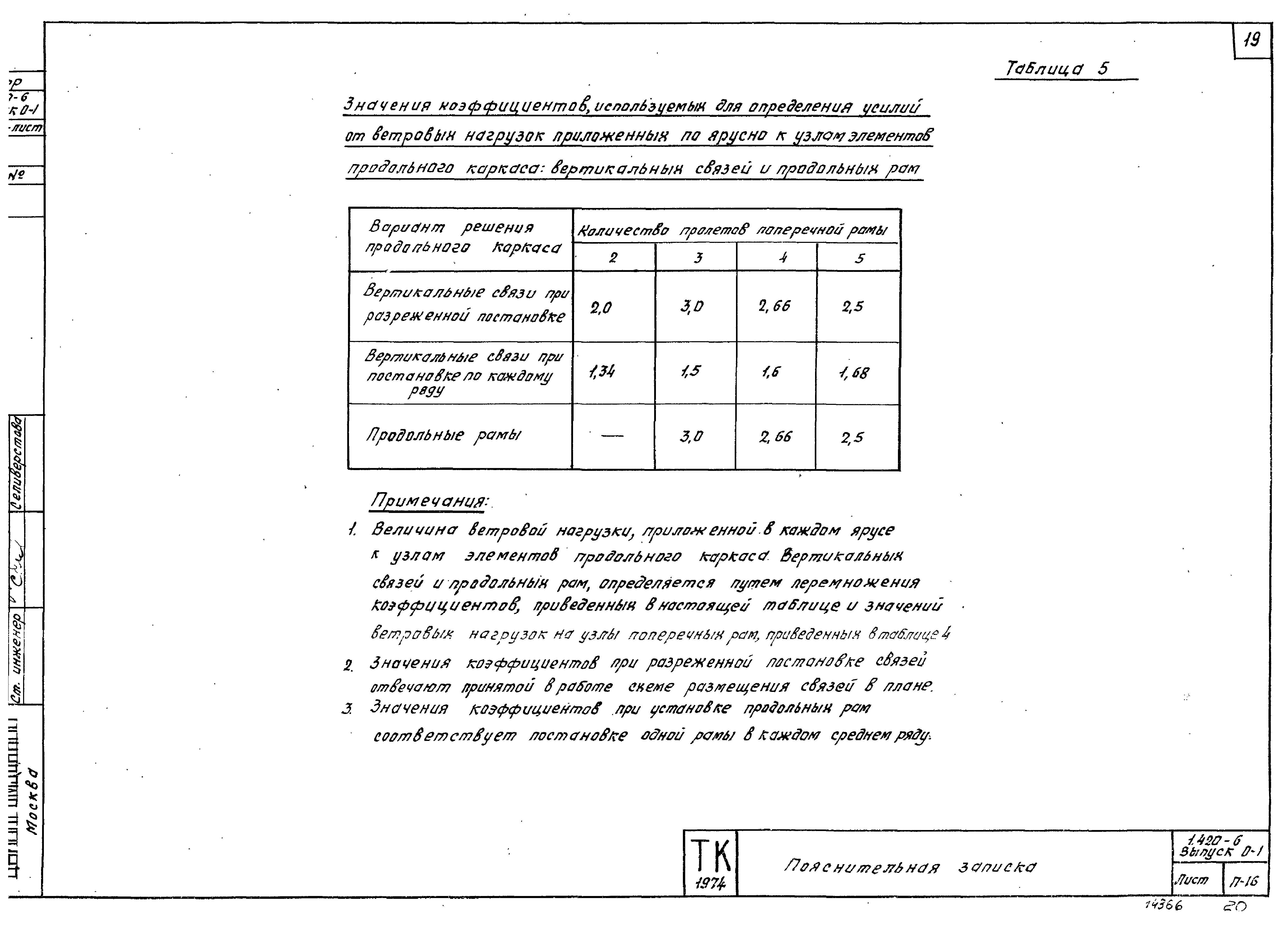 Серия 1.420-6