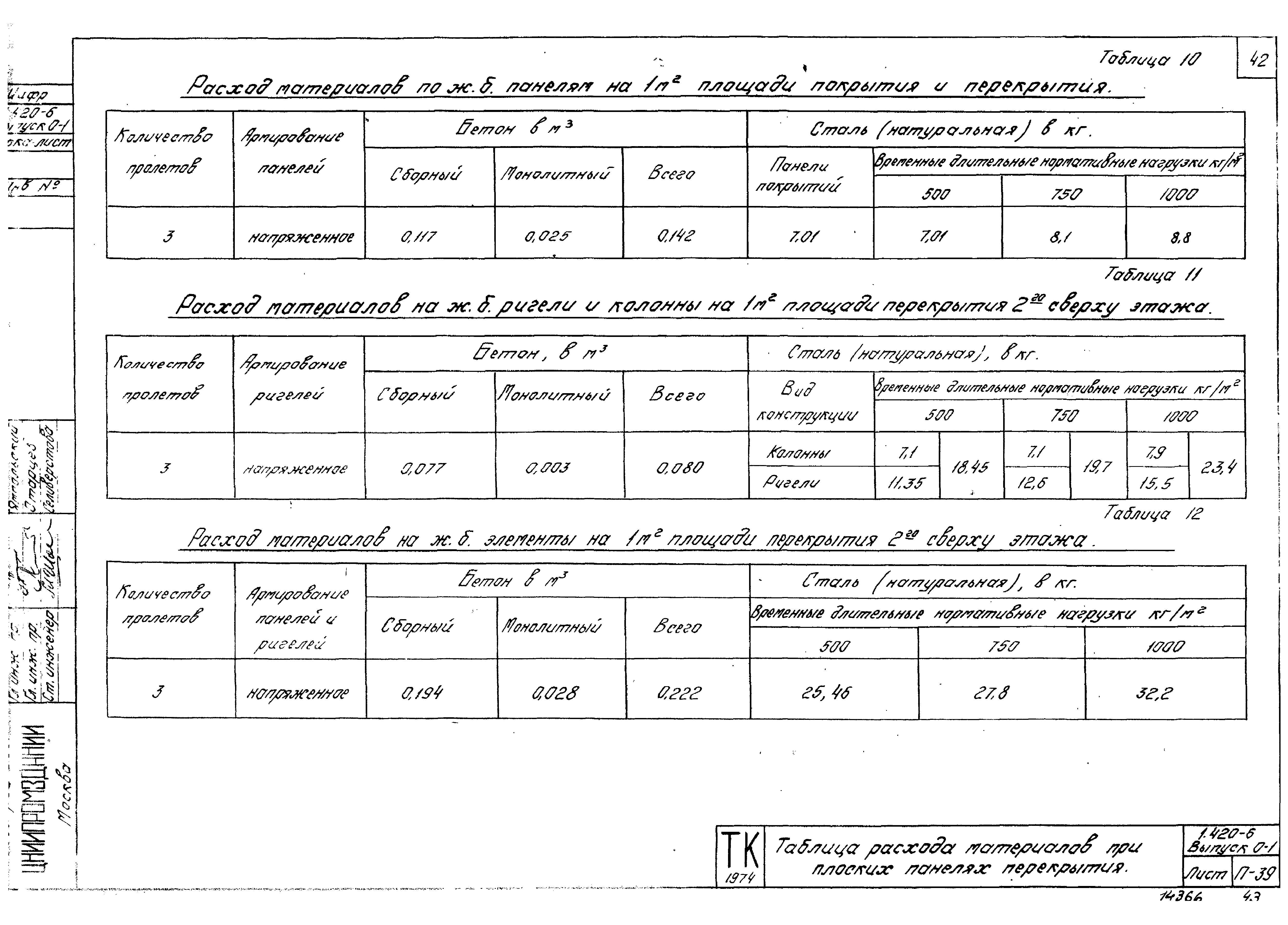 Серия 1.420-6